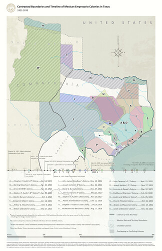 Contracted Boundaries and Timeline of Mexican Empresario Colonies in Texas, Map #97439
