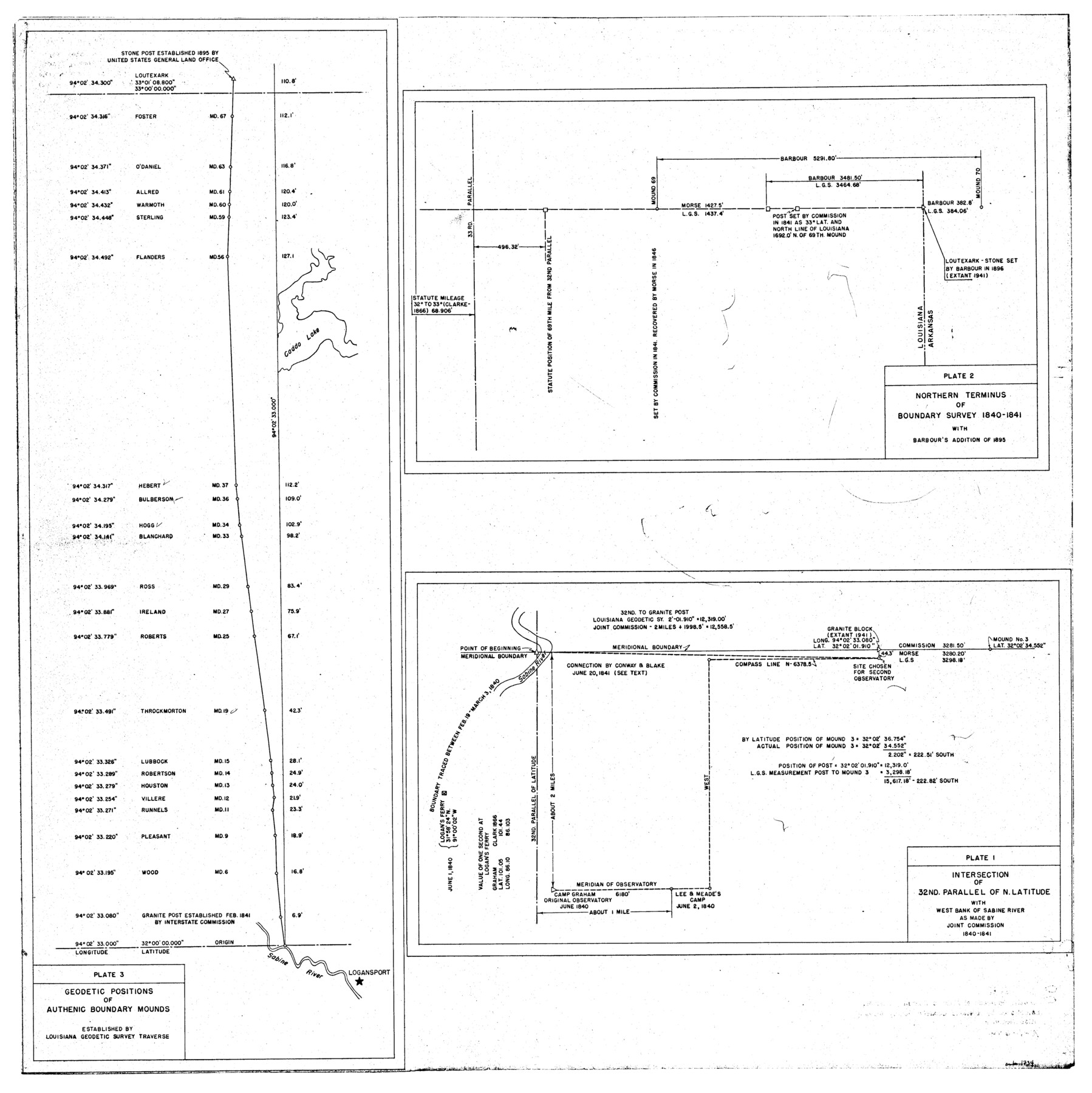 1734, Geodetic positions of authentic boundary mounds, established by Louisiana Geodetic Survey traverse, General Map Collection