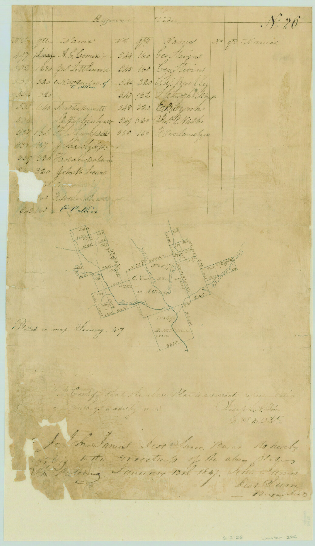 226, [Surveys near Hondo Creek], General Map Collection