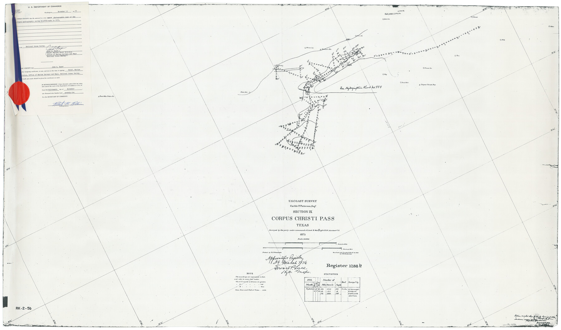 2692, Hydrographic Survey H-1288B Corpus Christi Pass, General Map Collection
