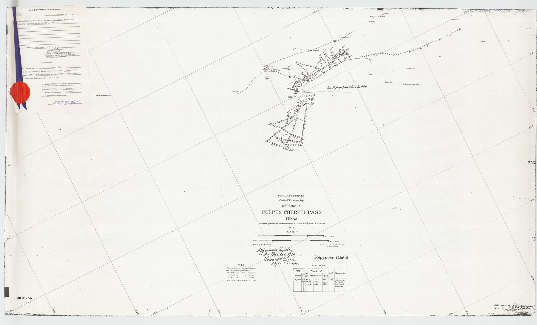 2692, Hydrographic Survey H-1288B Corpus Christi Pass, General Map Collection