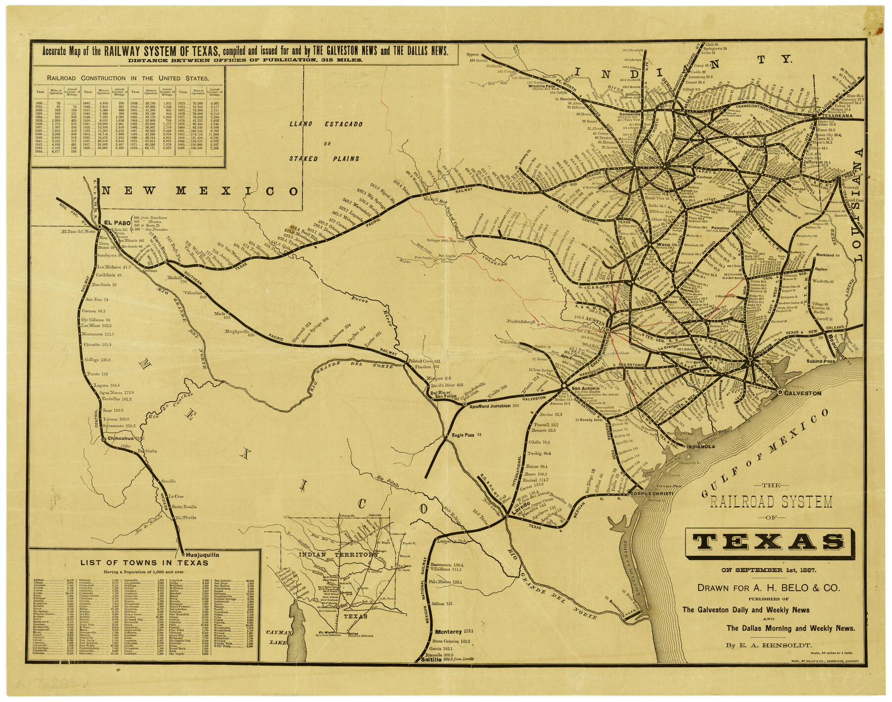 3036, The Railroad System of Texas on September 1st, 1887, General Map Collection
