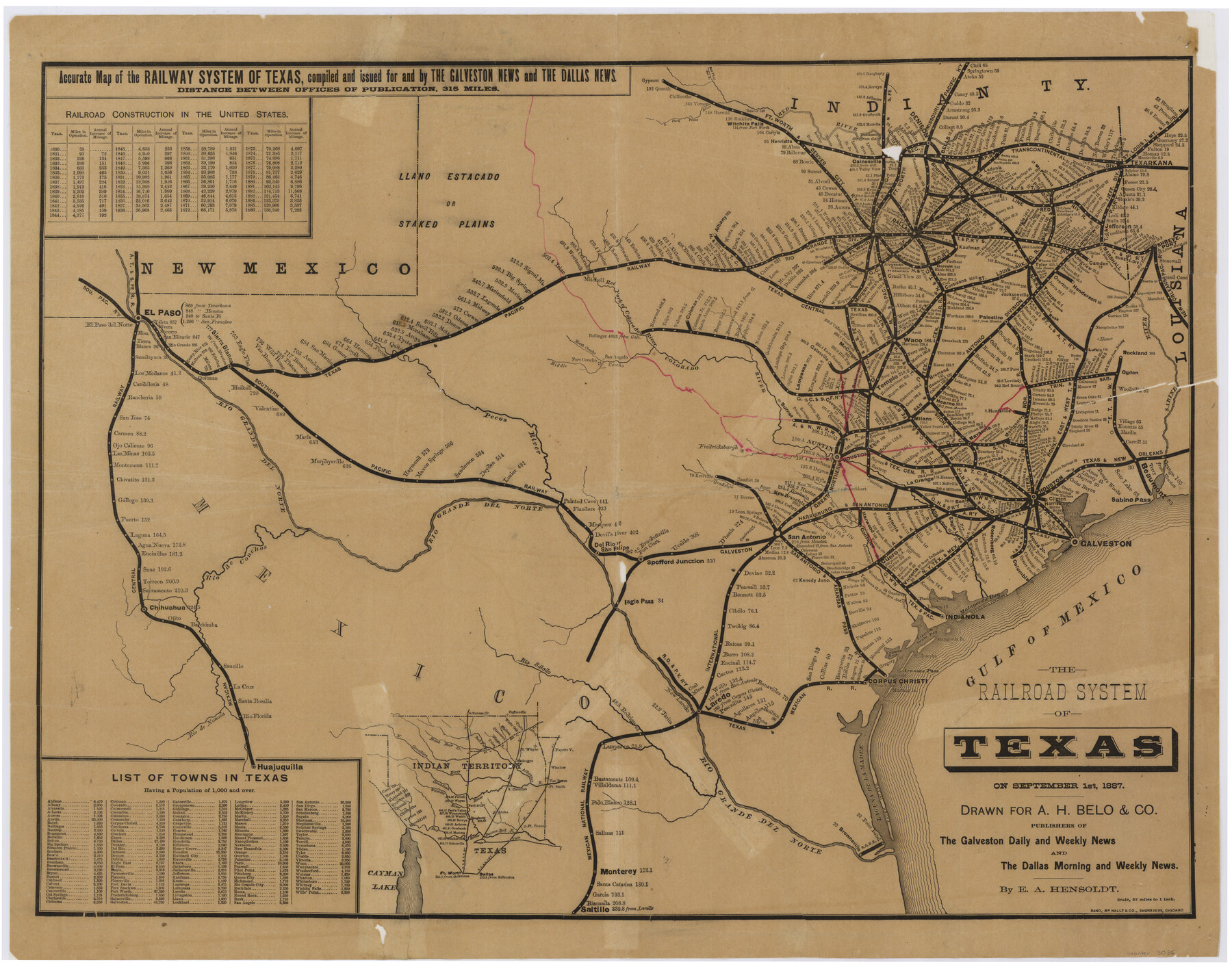 3036, The Railroad System of Texas on September 1st, 1887, General Map Collection
