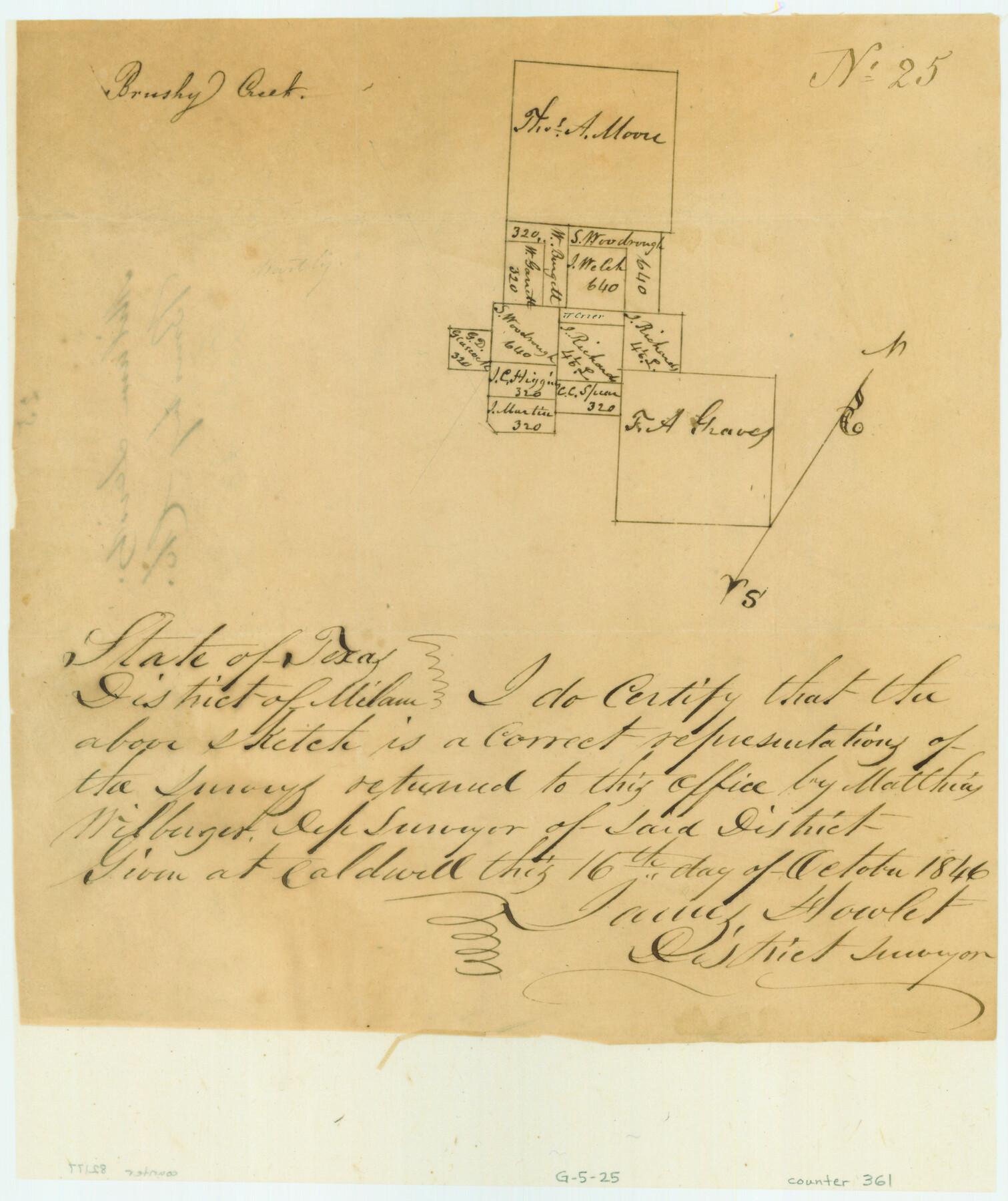361, [Surveys near Brushy Creek], General Map Collection