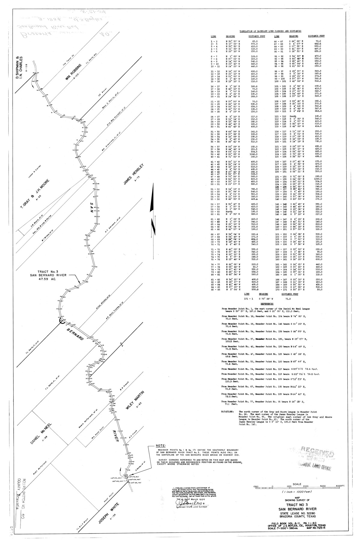 5175, Brazoria County Rolled Sketch 40, General Map Collection