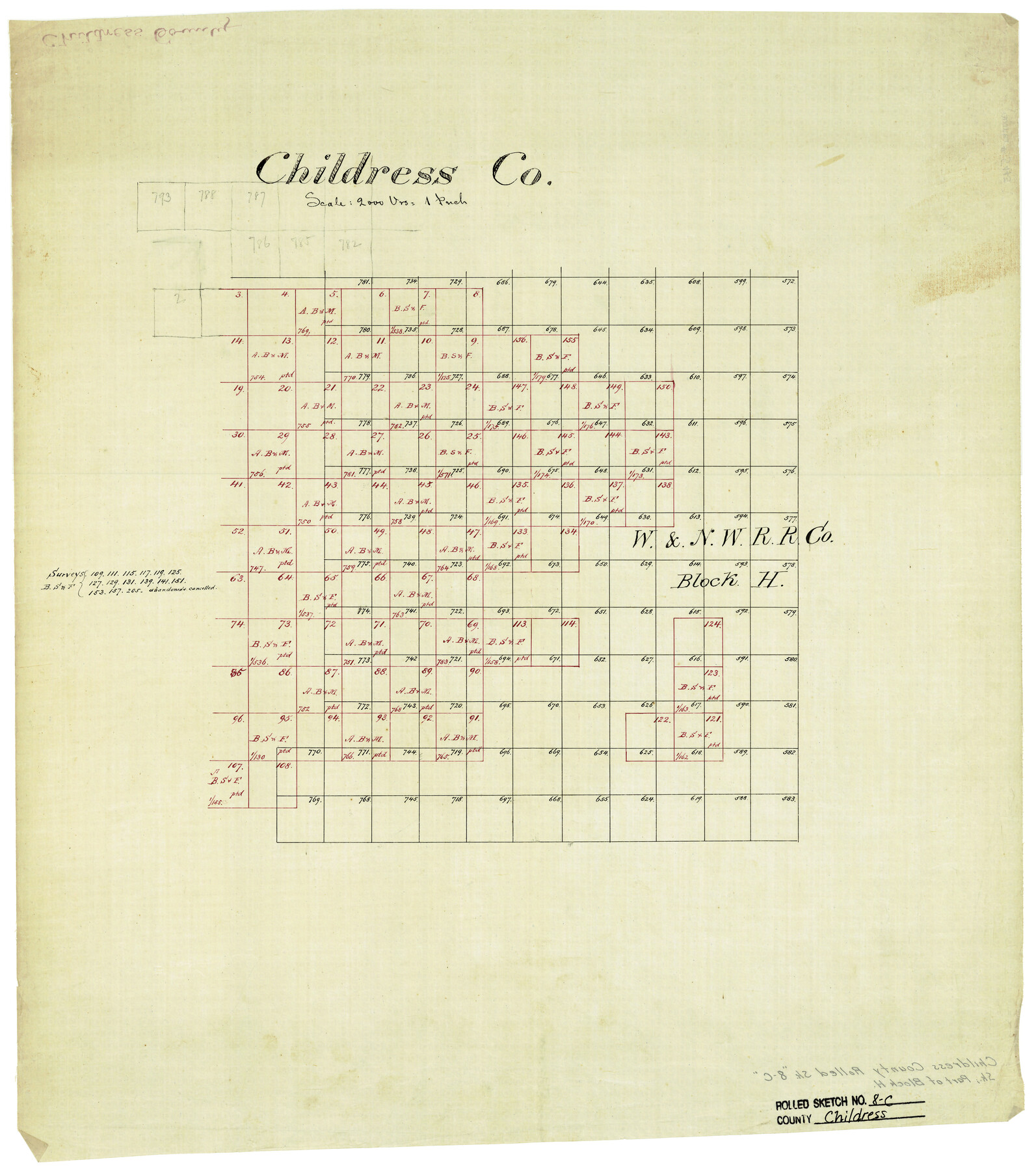 5445, Childress County Rolled Sketch 8C, General Map Collection
