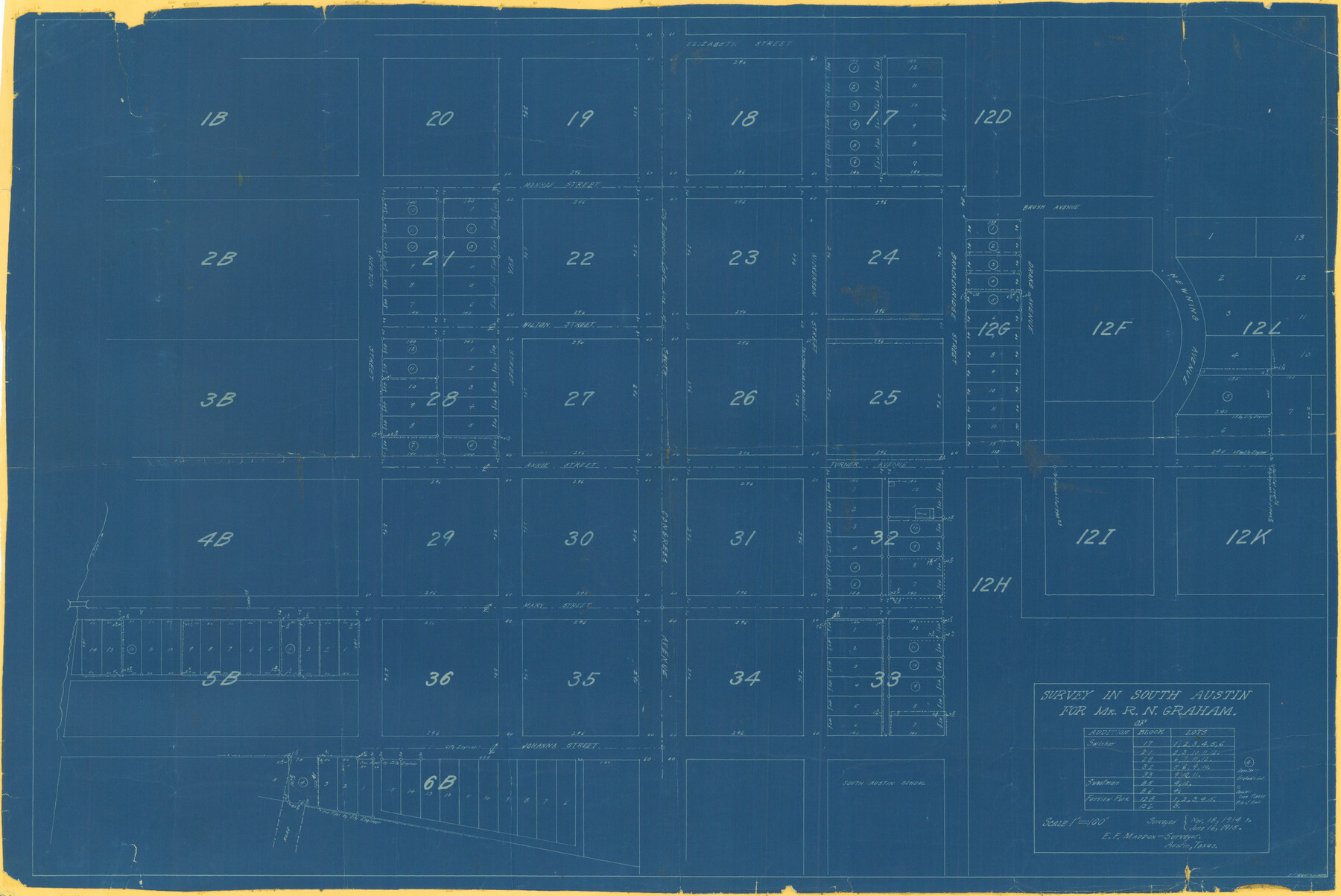 564, Survey in South Austin for Mr. R.N. Graham, Maddox Collection