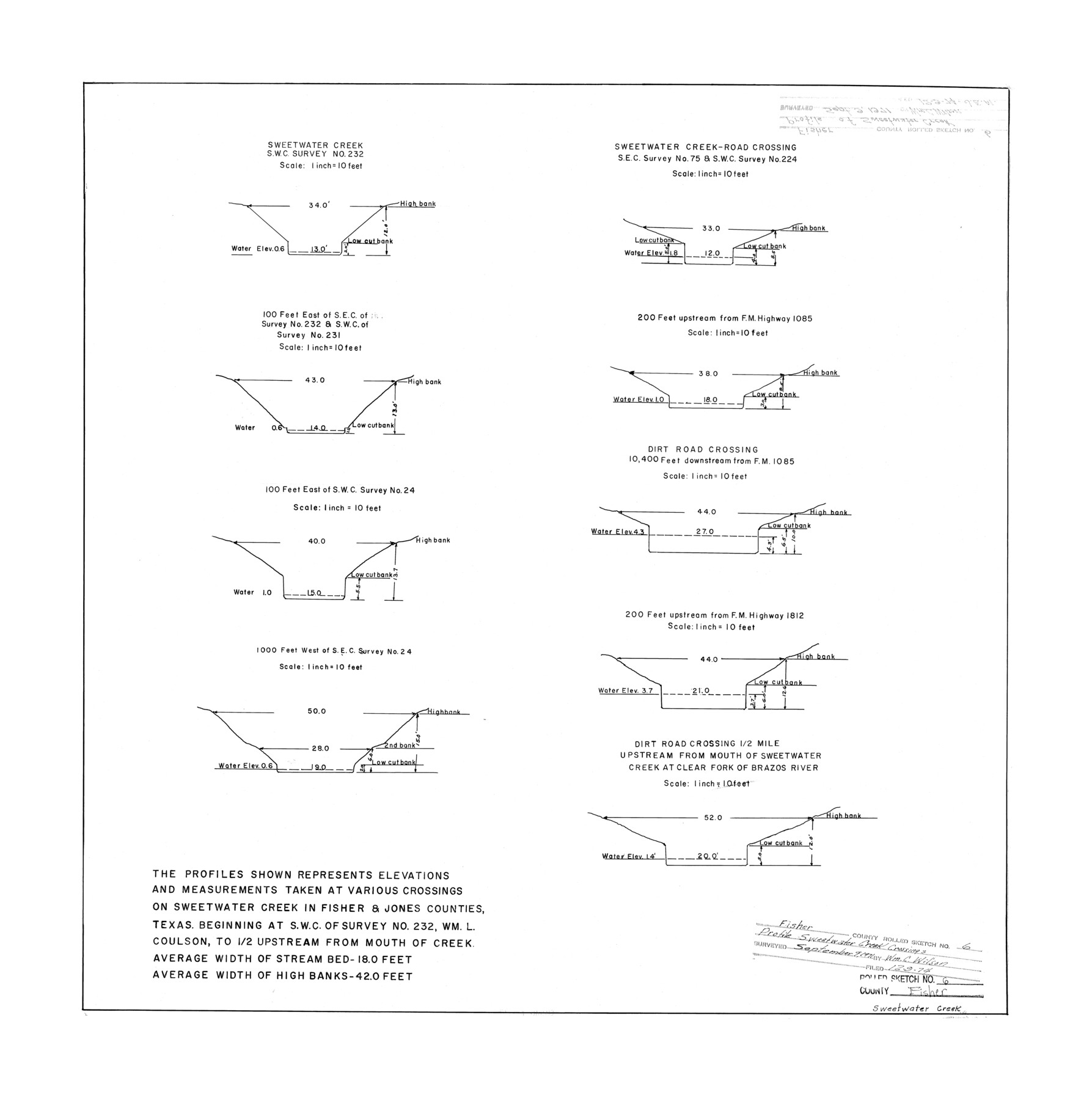 5877, Fisher County Rolled Sketch 6, General Map Collection