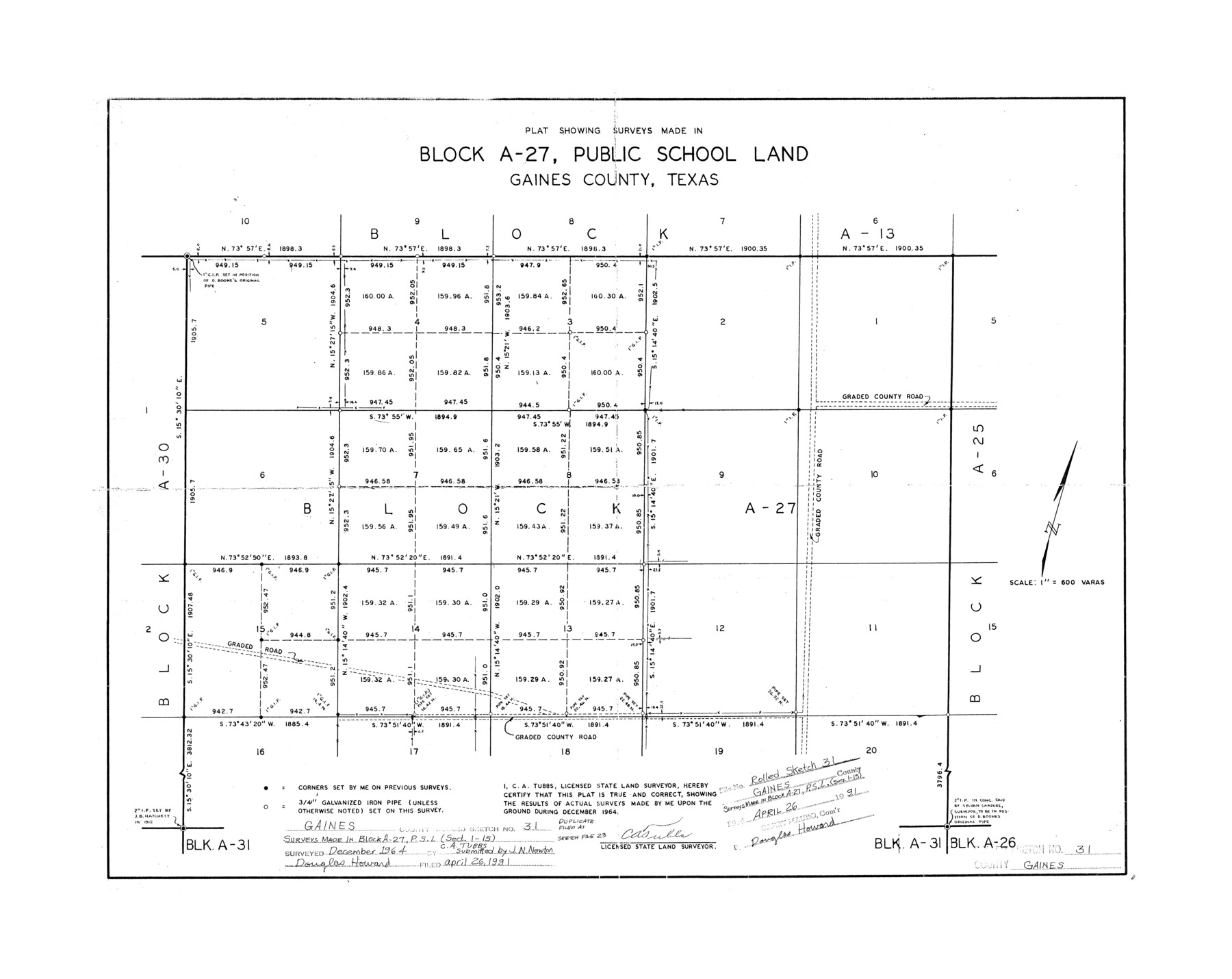 5944, Gaines County Rolled Sketch 31, General Map Collection