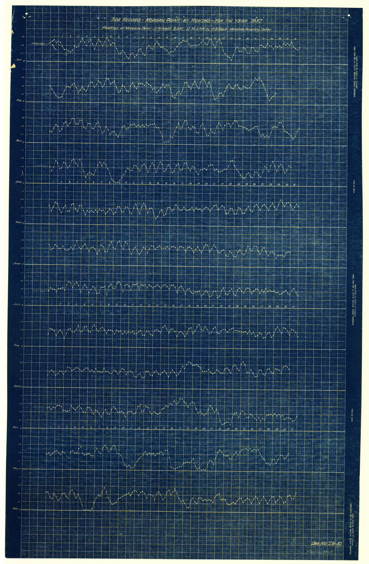 6127, Harris County Rolled Sketch 88, General Map Collection