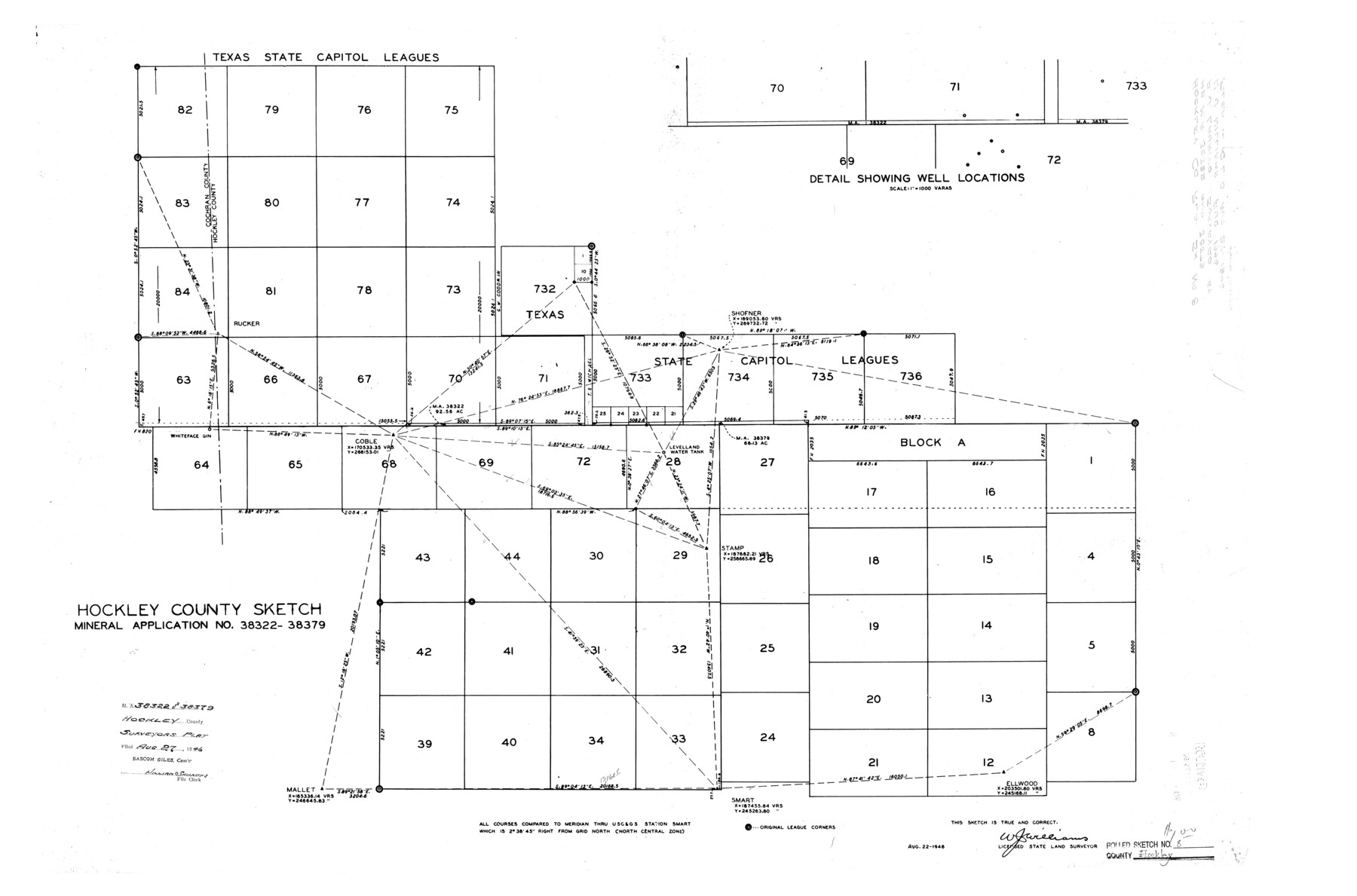 6217, Hockley County Rolled Sketch 8, General Map Collection