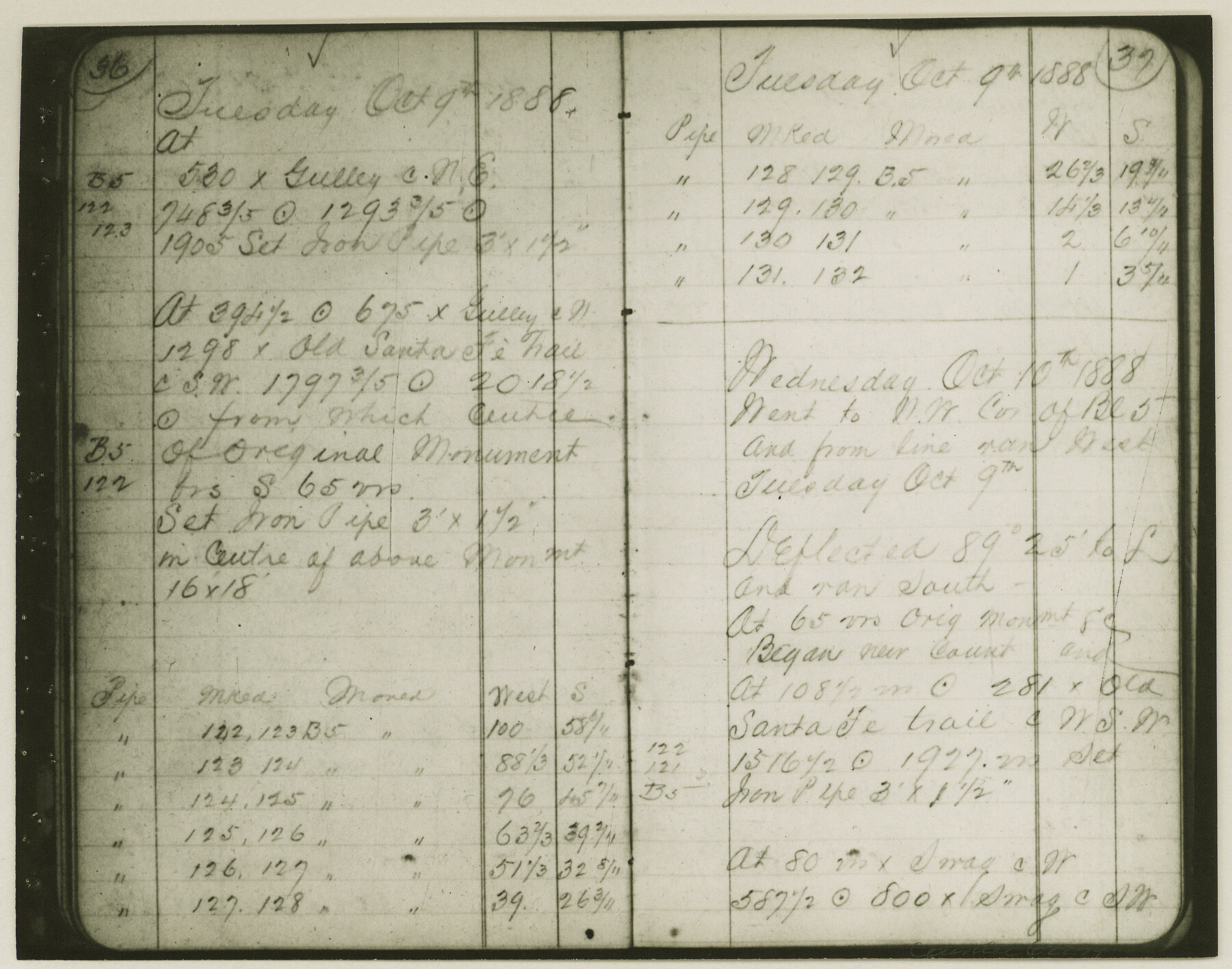 62279, Copy of Surveyor's Field Book, Morris Browning - In Blocks 7, 5 & 4, I&GNRRCo., Hutchinson and Carson Counties, Texas, General Map Collection