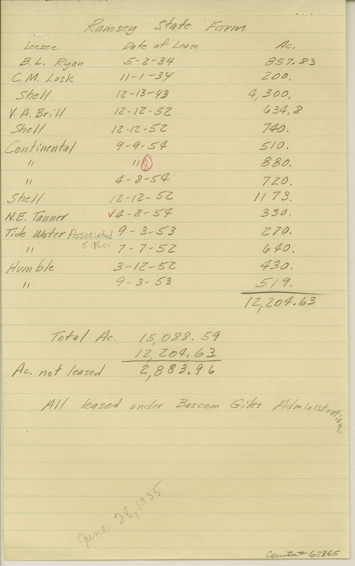 62865, Maps & Lists Showing Prison Lands (Oil & Gas) Leased as of June 1955, General Map Collection