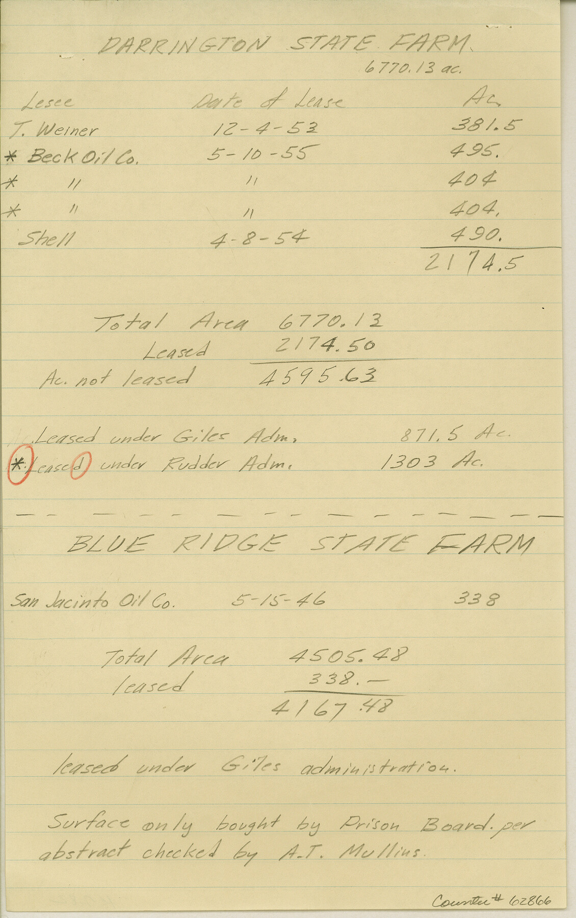 62866, Maps & Lists Showing Prison Lands (Oil & Gas) Leased as of June 1955, General Map Collection