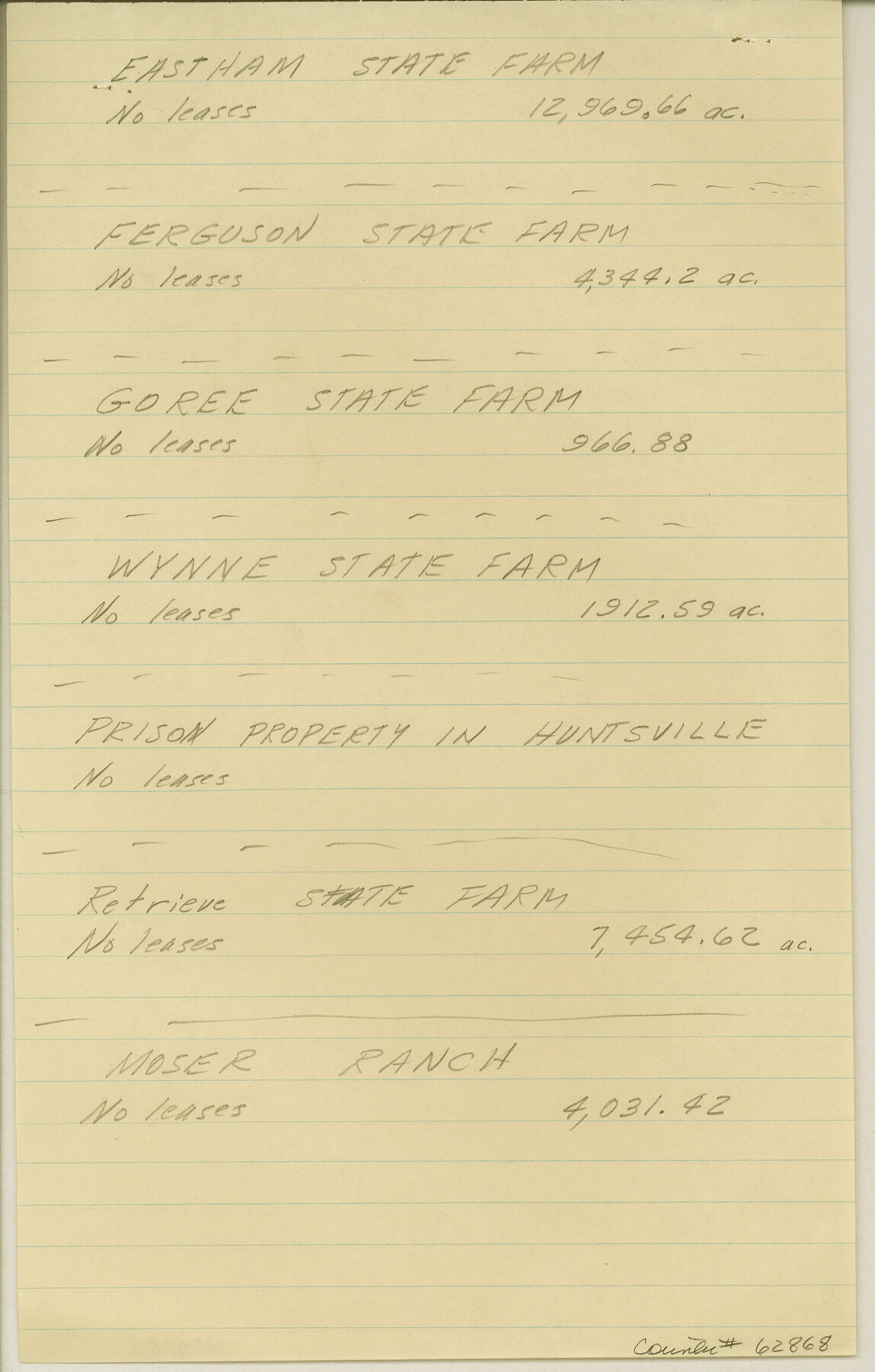 62868, Maps & Lists Showing Prison Lands (Oil & Gas) Leased as of June 1955, General Map Collection