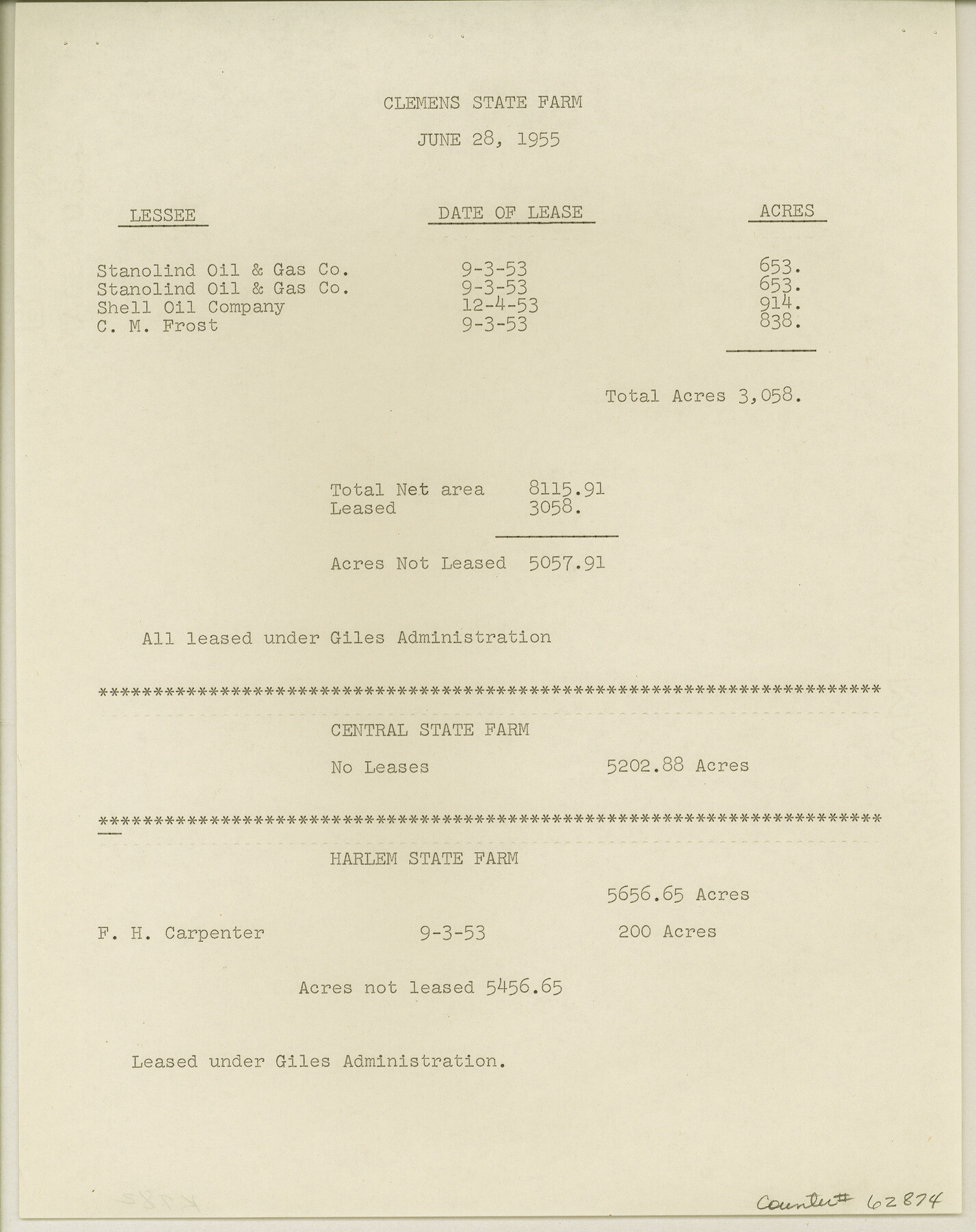 62874, Maps & Lists Showing Prison Lands (Oil & Gas) Leased as of June 1955, General Map Collection