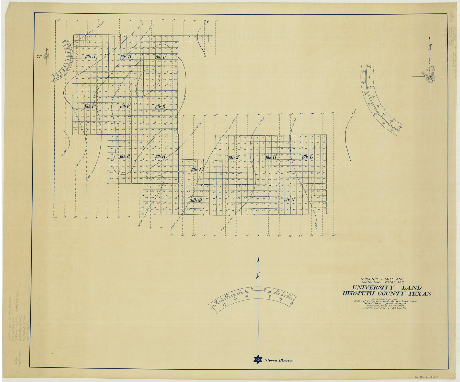 62953, Isogonic Chart and Meridian Changes, University Land, Hudspeth County, Texas, General Map Collection
