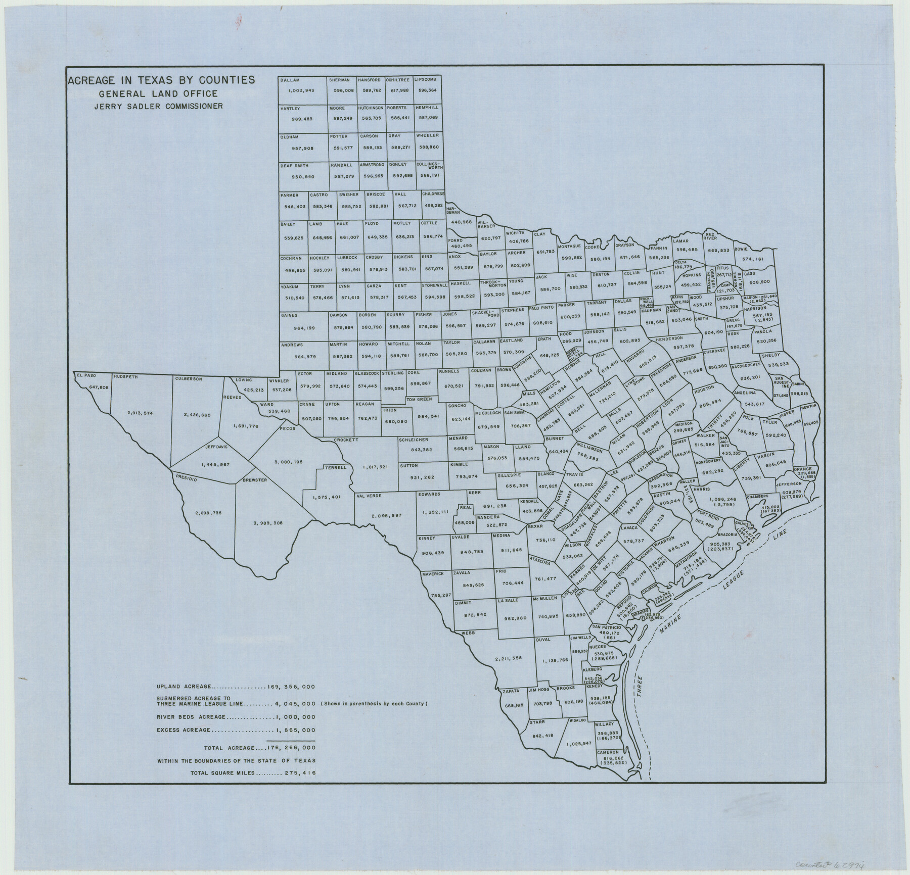 62974, Acreage in Texas by Counties, General Map Collection