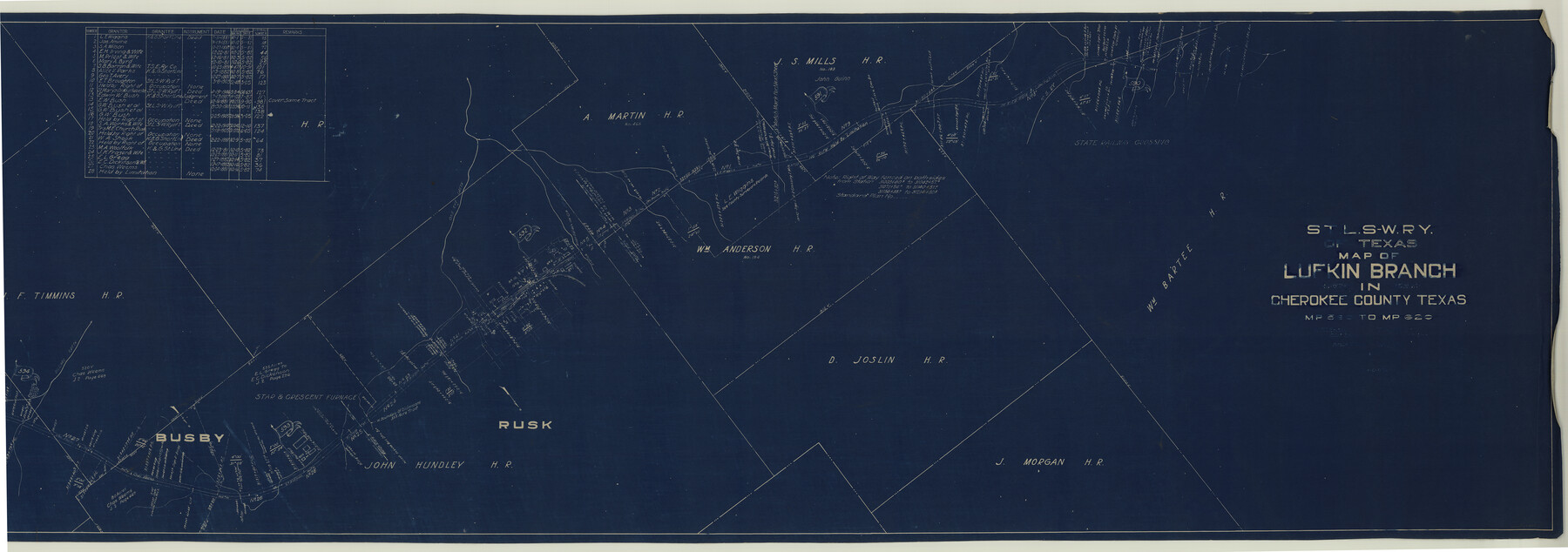 64019, St. L. S-W. Ry. of Texas Map of Lufkin Branch in Cherokee County Texas, General Map Collection