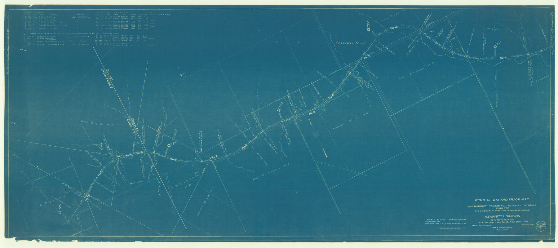 64065, Right of Way and Track Map, the Missouri, Kansas and Texas Ry. of Texas operated by the Missouri, Kansas and Texas Ry. of Texas, Henrietta Division, General Map Collection