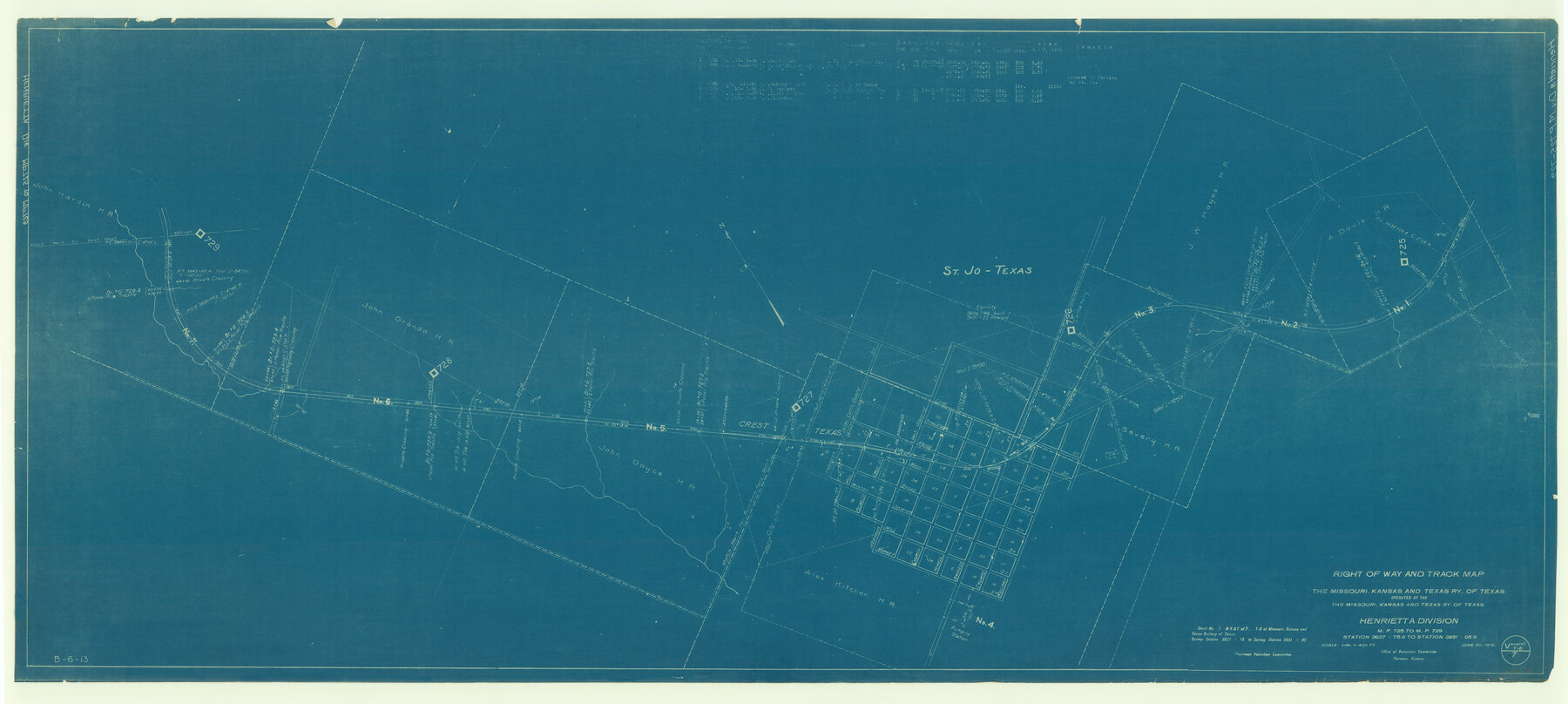 64066, Right of Way and Track Map, The Missouri, Kansas and Texas Ry. of Texas operated by the Missouri, Kansas and Texas Ry. of Texas, Henrietta Division, General Map Collection