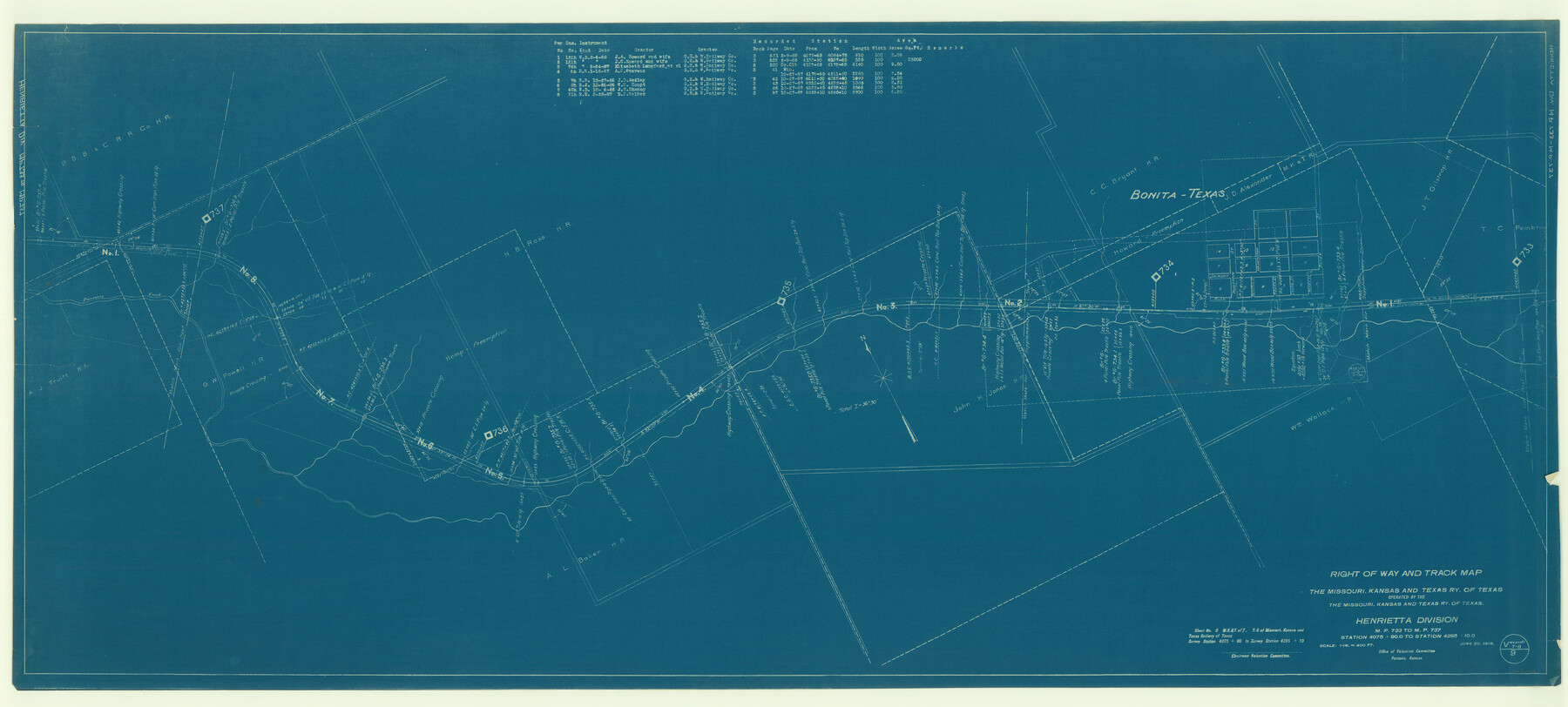 64068, Right of Way and Track Map, The Missouri, Kansas and Texas Ry. of Texas operated by the Missouri, Kansas and Texas Ry. of Texas, Henrietta Division, General Map Collection