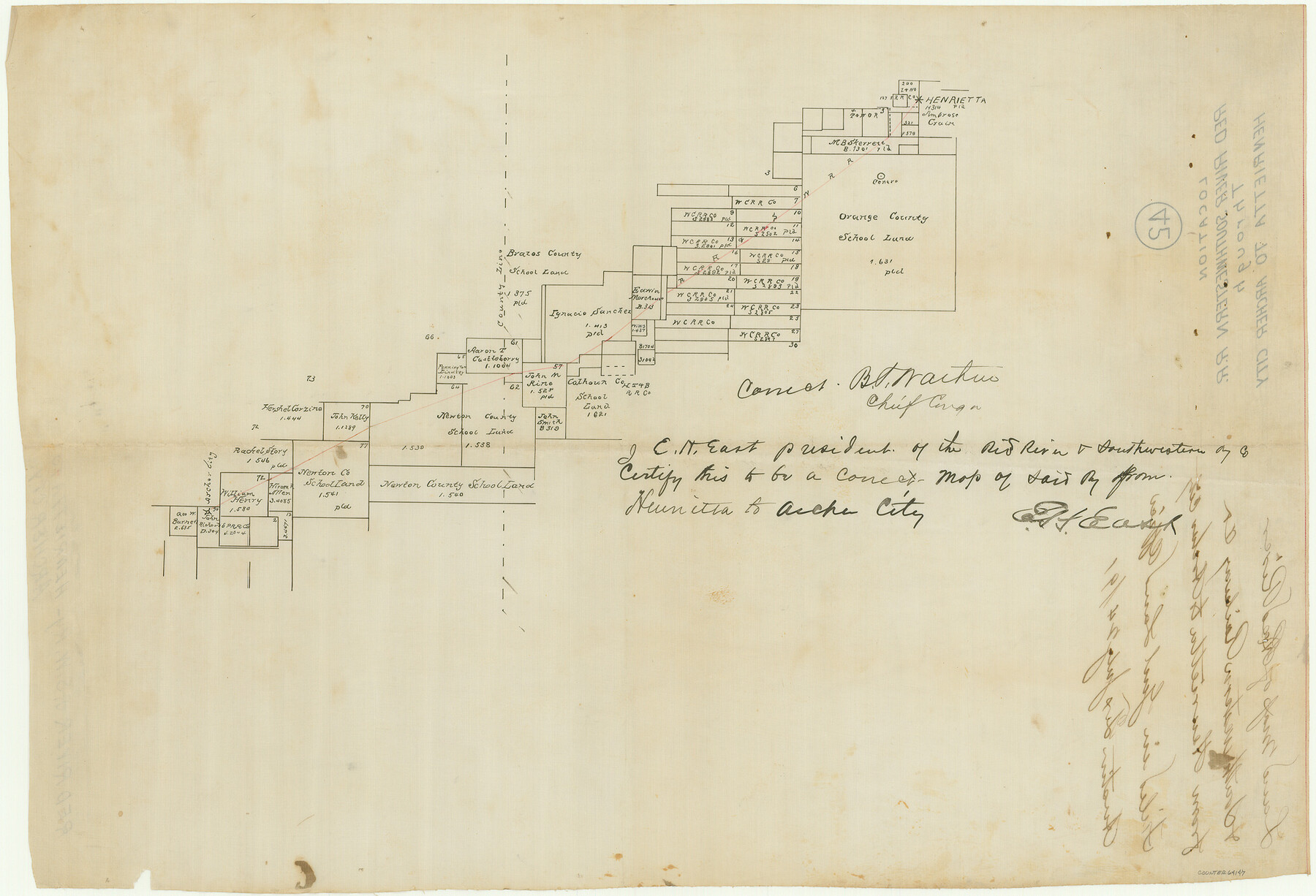 64147, [Red River & Southwestern Ry. Co. from Henrietta to Archer City], General Map Collection