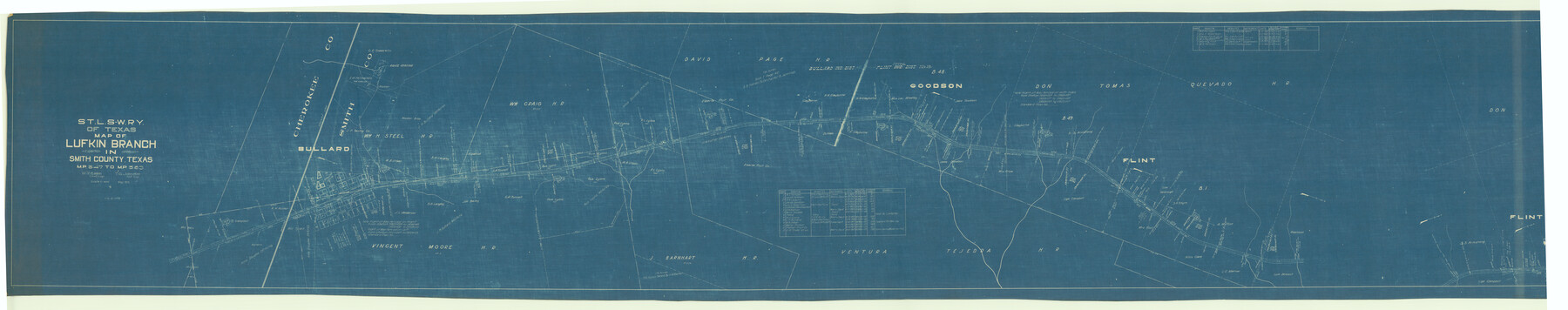 64692, St. L. S.-W. Ry. of Texas, Map of Lufkin Branch in Smith County, Texas, General Map Collection