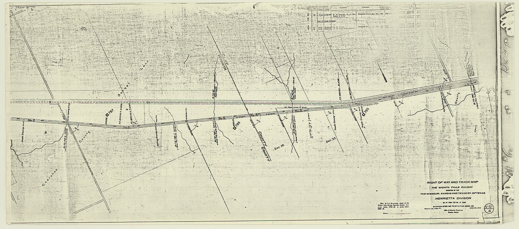 64762, Right of Way and Track Map, the Missouri, Kansas and Texas Ry. of Texas - Henrietta Division, General Map Collection