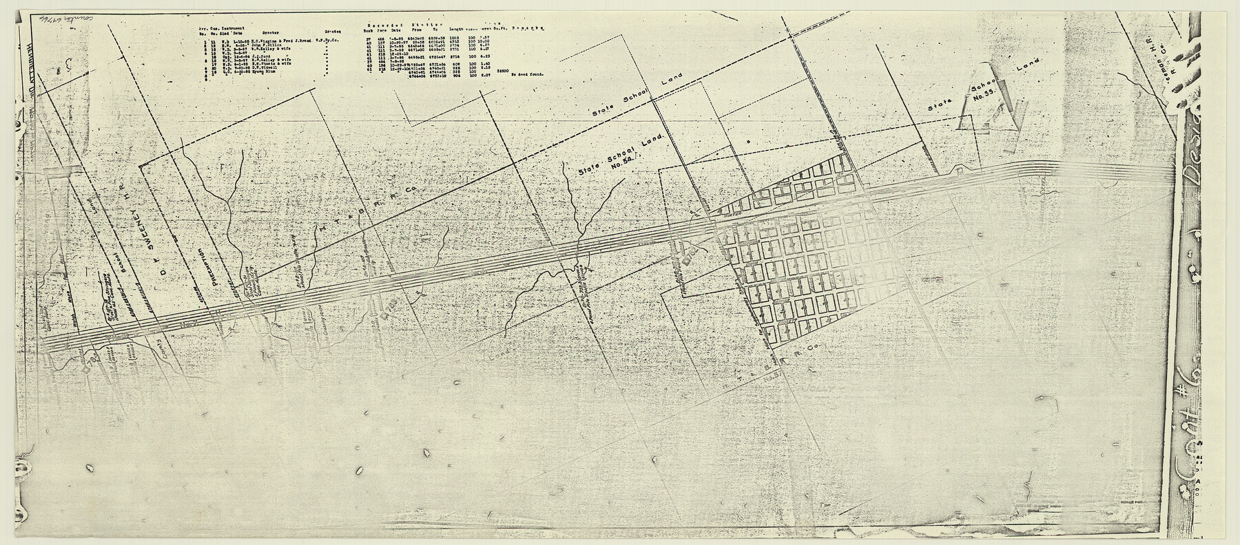 64766, [Right of Way and Track Map, the Missouri, Kansas and Texas Ry. of Texas - Henrietta Division], General Map Collection