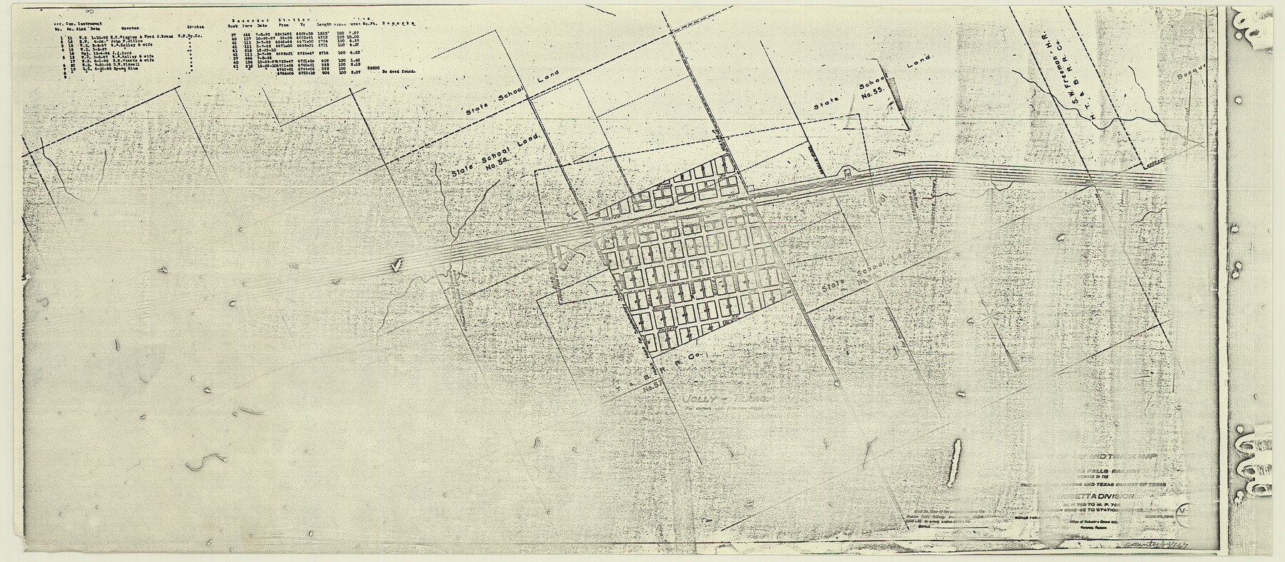 64767, Right of Way and Track Map, the Missouri, Kansas and Texas Ry. of Texas - Henrietta Division, General Map Collection