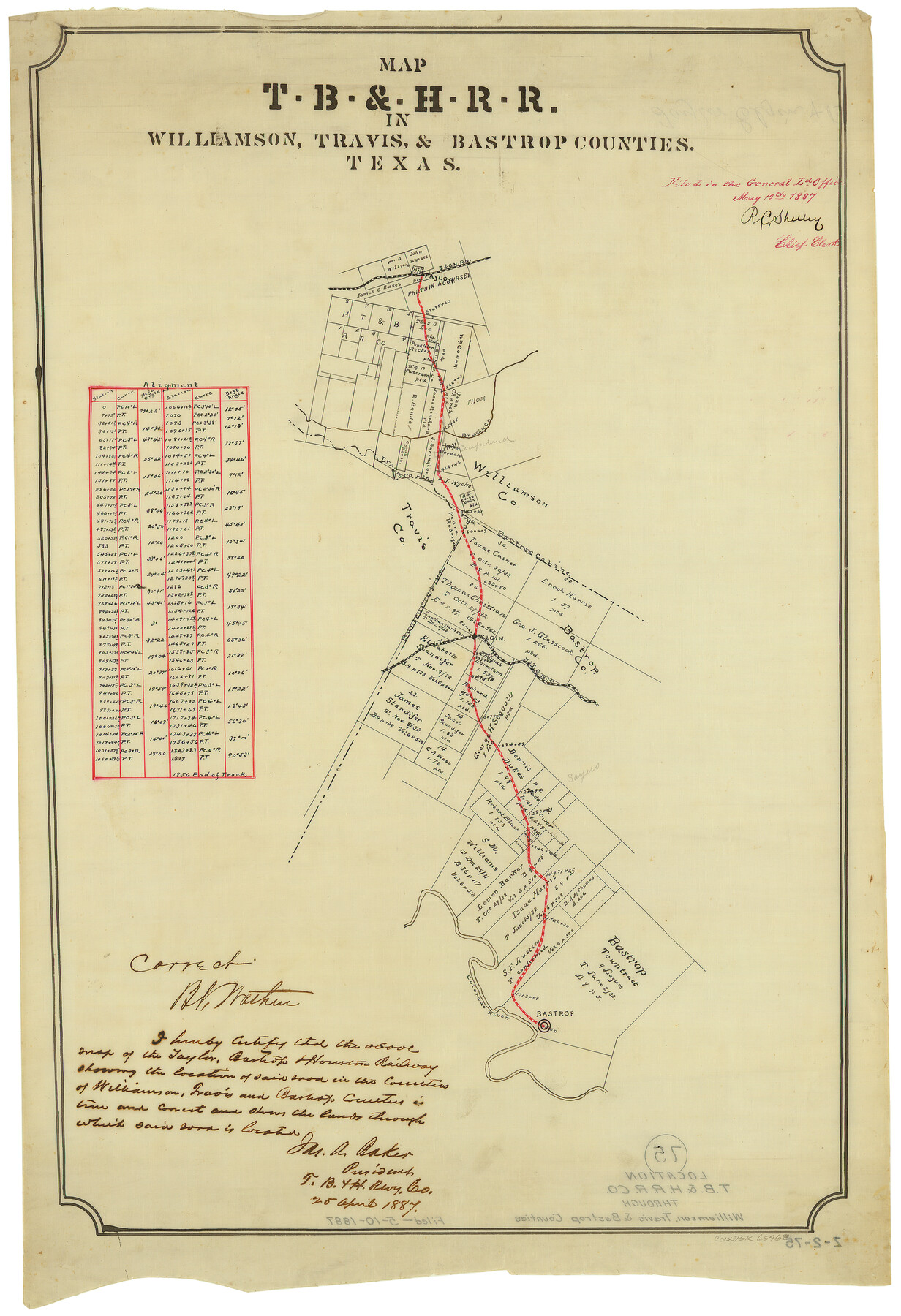 65468, Map of Taylor, Bastrop & Houston Railroad in Williamson, Travis, & Bastrop Counties, Texas, General Map Collection