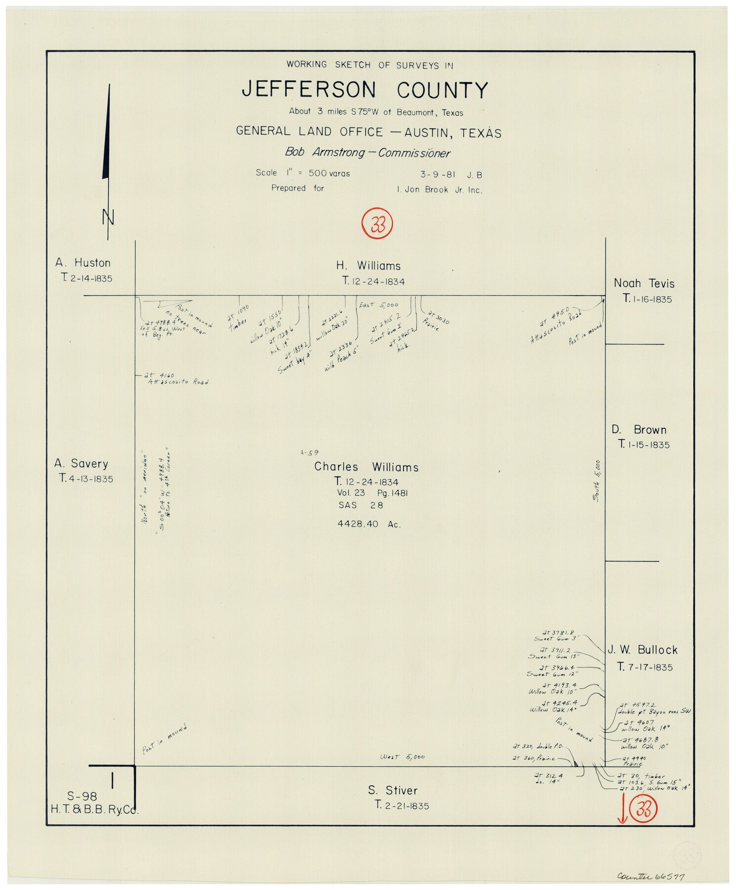 66577, Jefferson County Working Sketch 33, General Map Collection