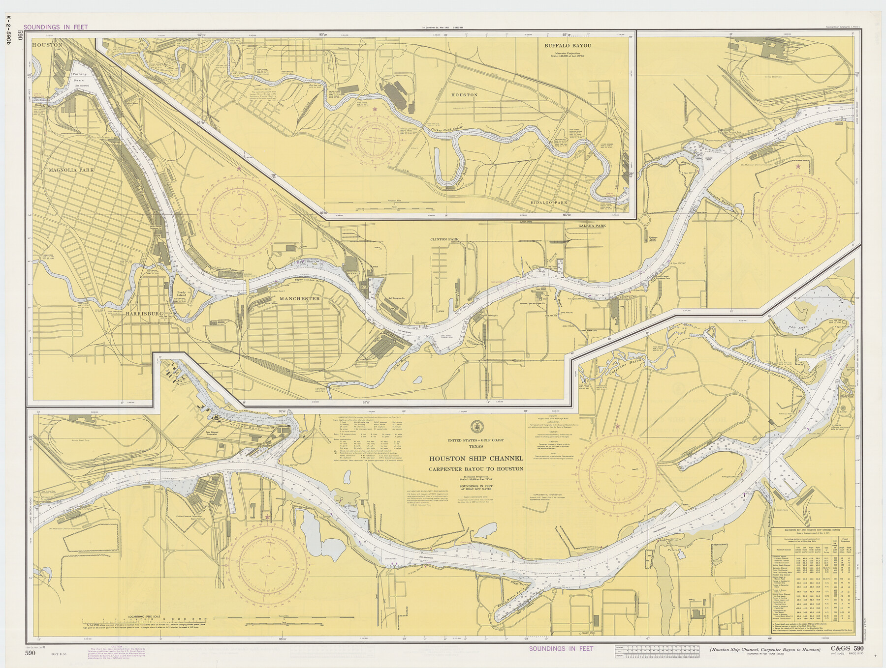 66908, Ft. Worth & SFRR Co., McCulloch County, Texas, General Map Collection