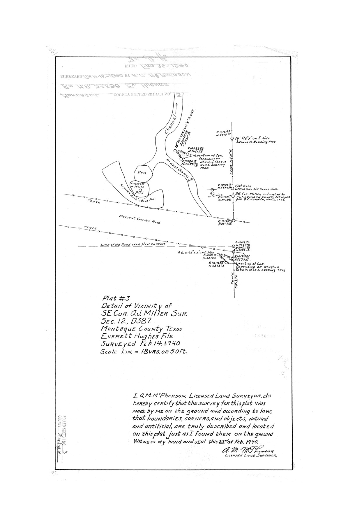 6787, Montague County Rolled Sketch 3, General Map Collection