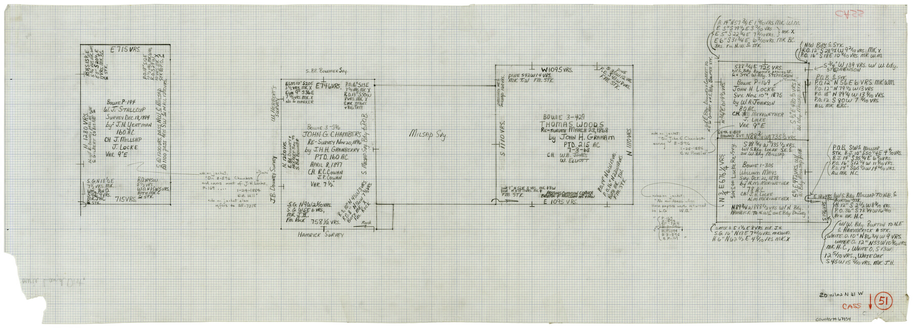 67954, Cass County Working Sketch 51, General Map Collection
