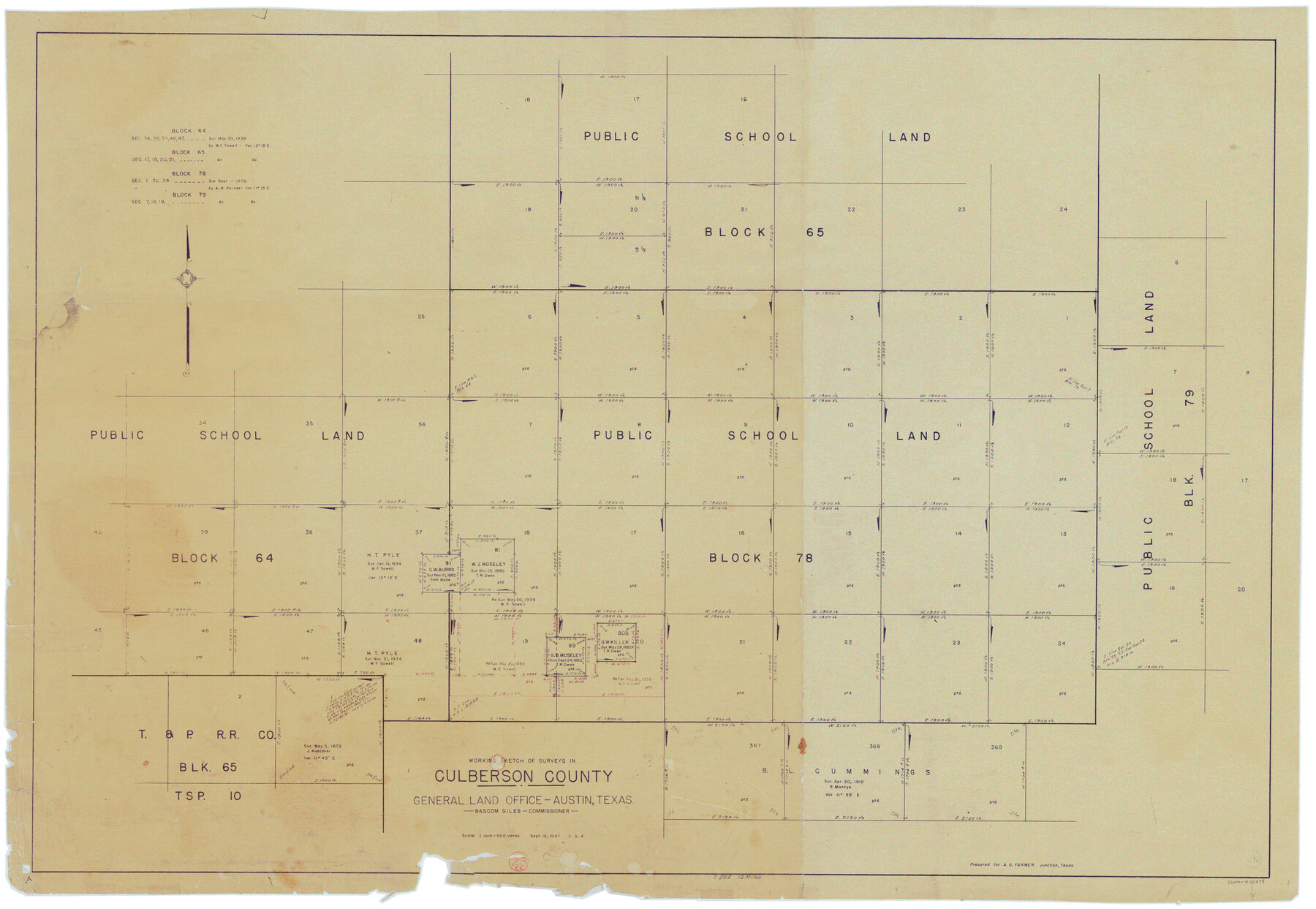 68475, Culberson County Working Sketch 23a, General Map Collection
