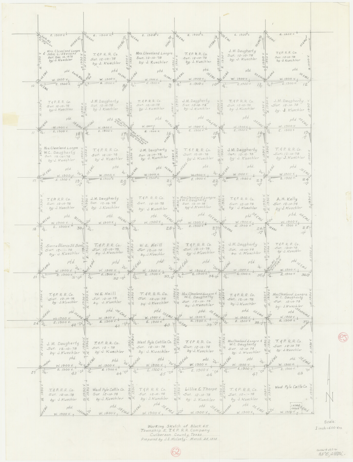 68516, Culberson County Working Sketch 62, General Map Collection