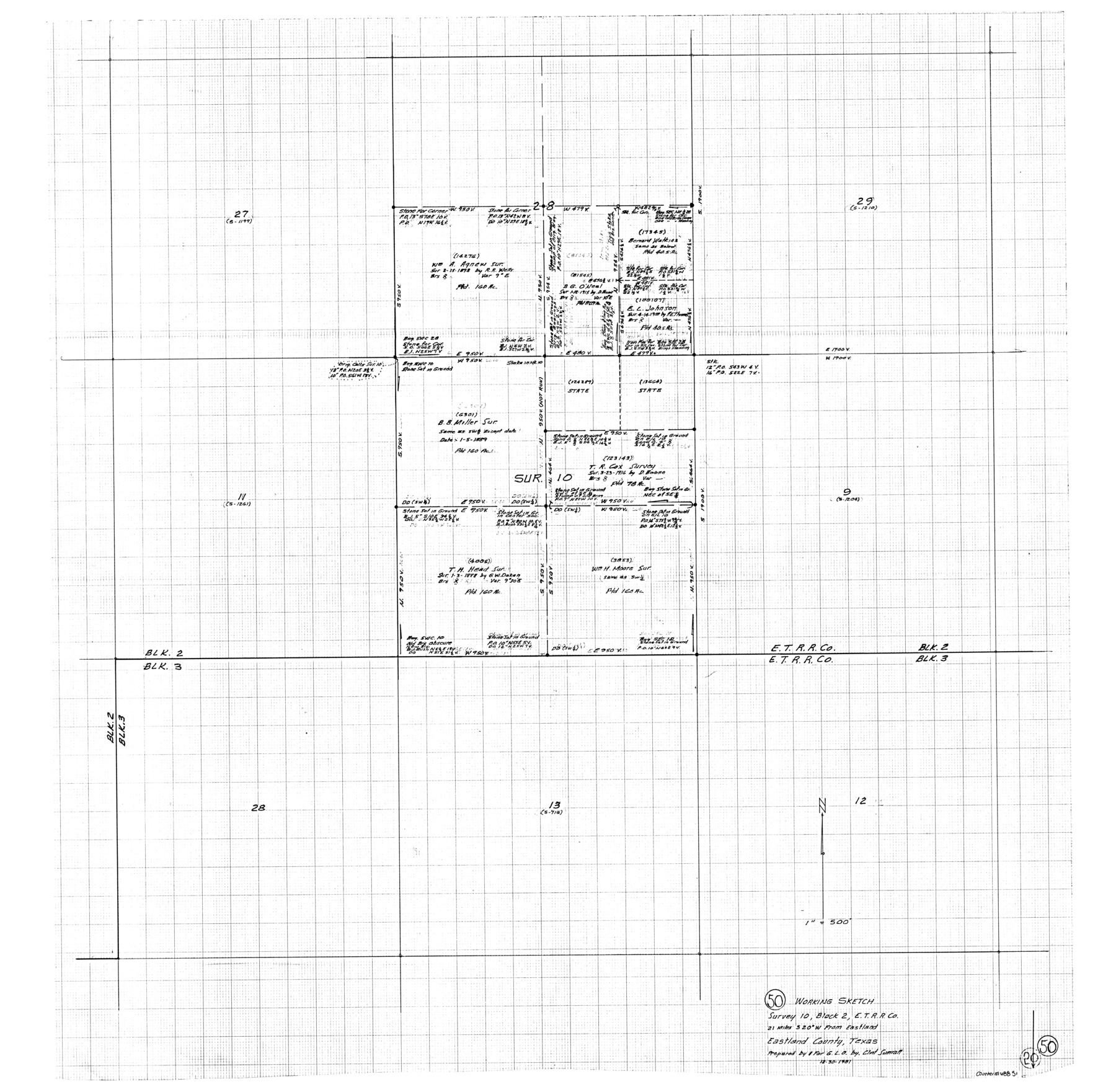 68831, Eastland County Working Sketch 50, General Map Collection