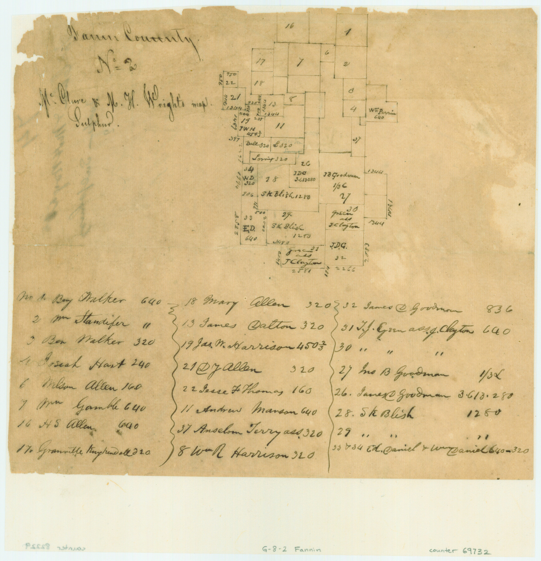 69732, Fannin County No. 2 McClure & M. H. Wright's map, Sulphur, General Map Collection