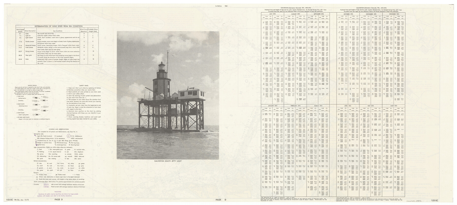 69892, Nautical Chart 152-SC - Galveston Bay, Texas, General Map Collection