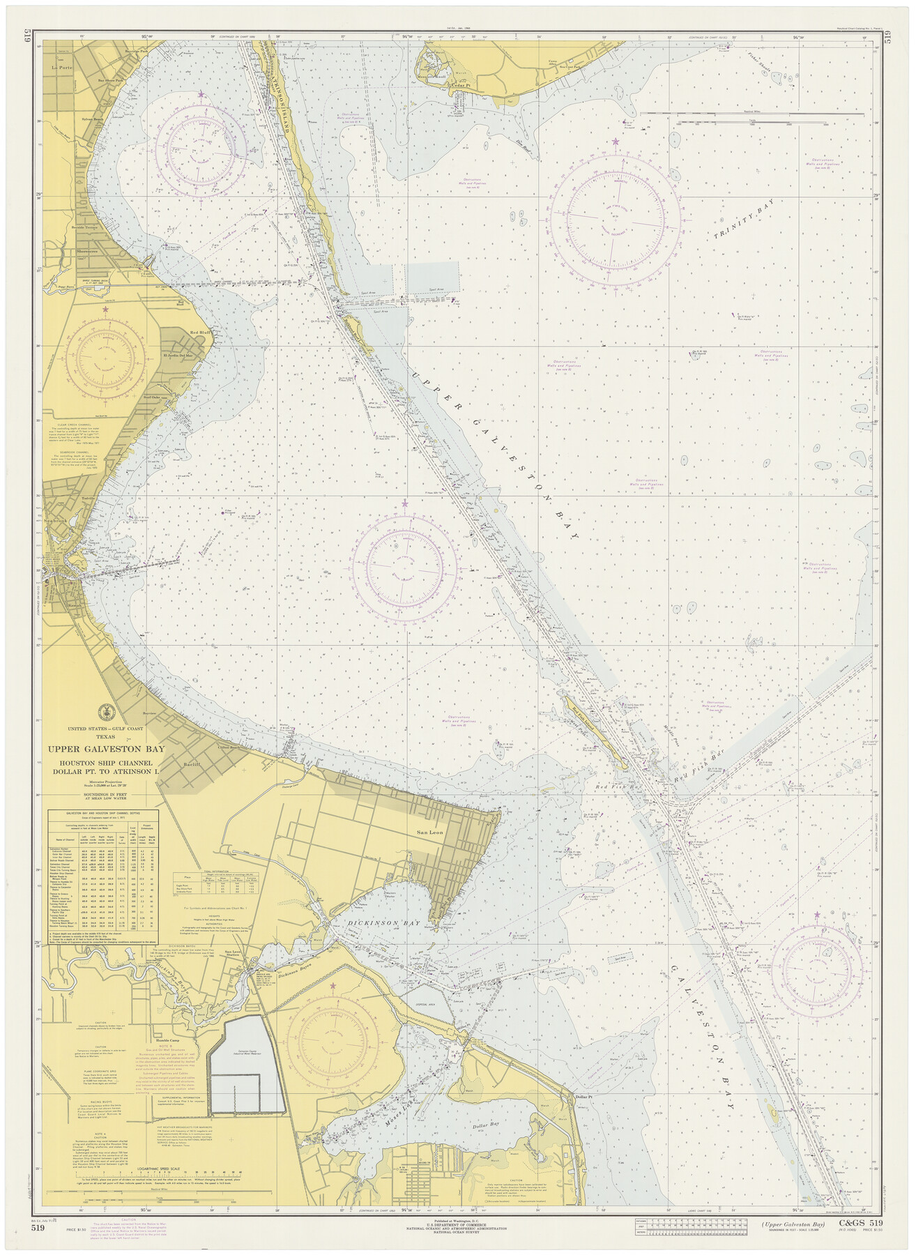 69894, Upper Galveston Bay, Houston Ship Channel, Dollar Pt. to Atkinson I., General Map Collection
