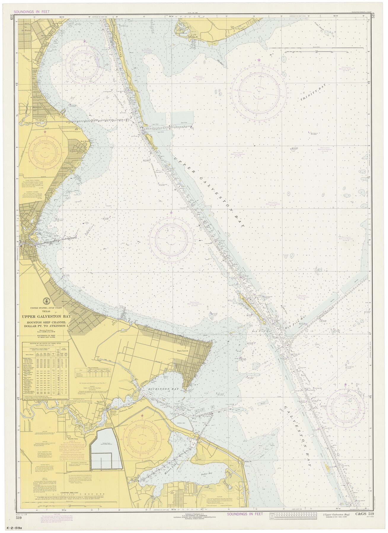 69895, Upper Galveston Bay, Houston Ship Channel, Dollar Pt. to Atkinson I., General Map Collection
