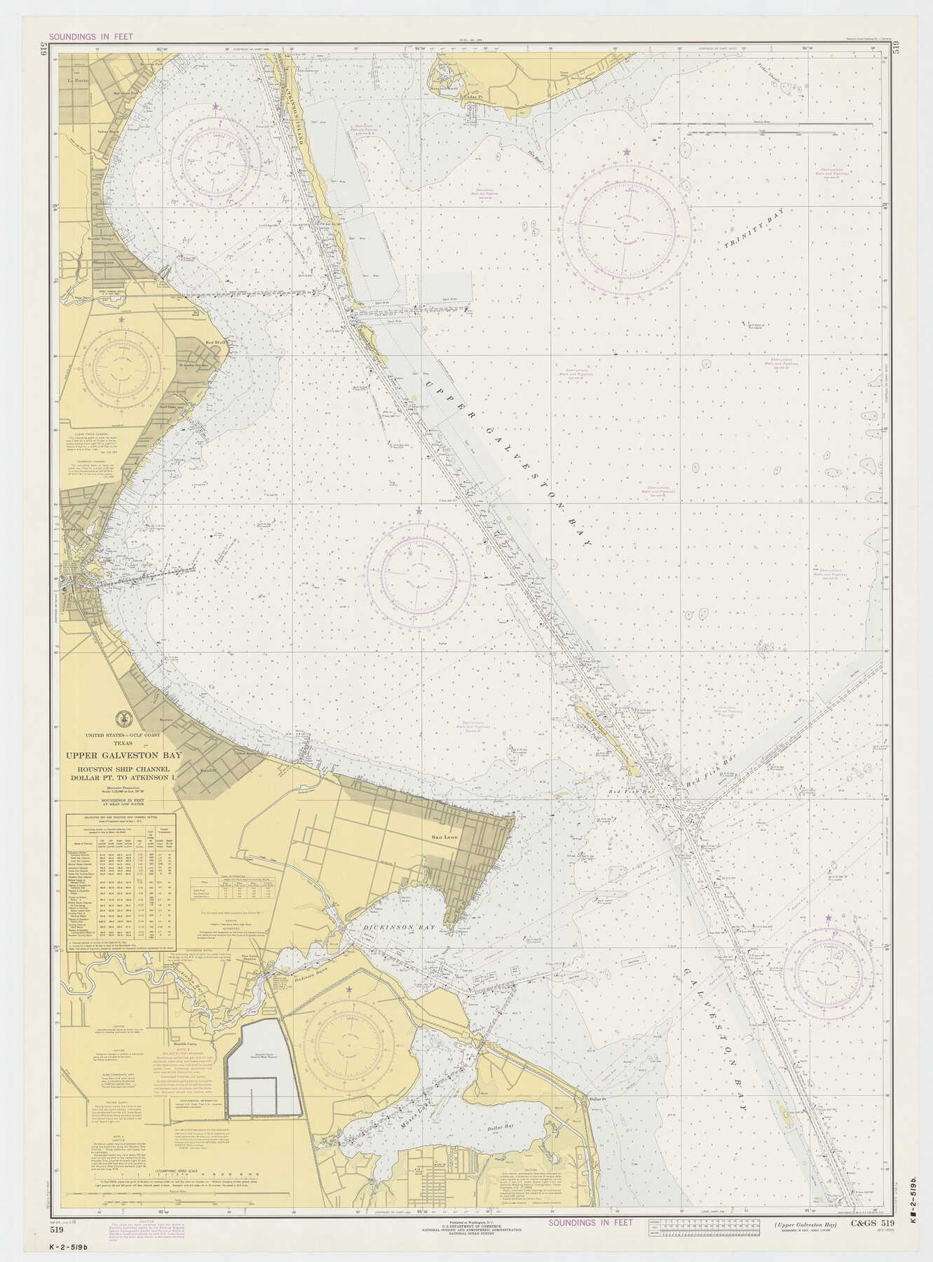 69896, Upper Galveston Bay, Houston Ship Channel, Dollar Pt. to Atkinson I., General Map Collection