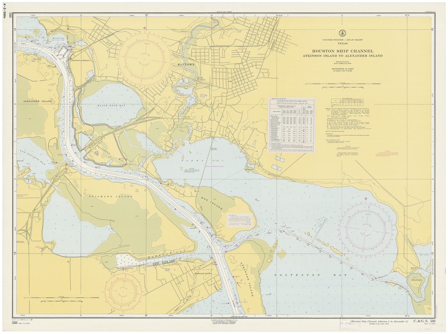 69900, Houston Ship Channel, Atkinson Island to Alexander Island, General Map Collection
