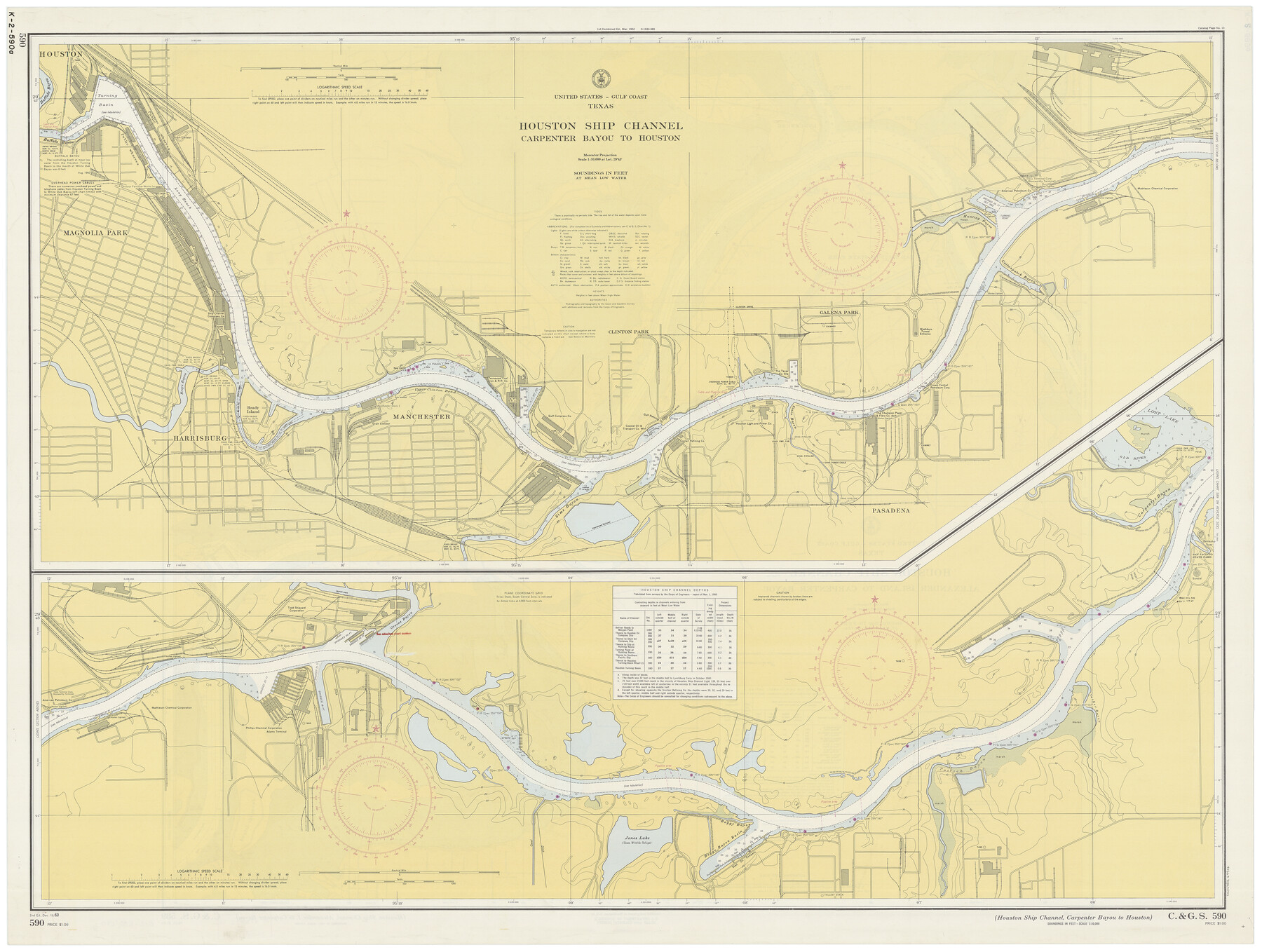 69906, Houston Ship Channel, Alexander Island to Carpenter Bayou, General Map Collection
