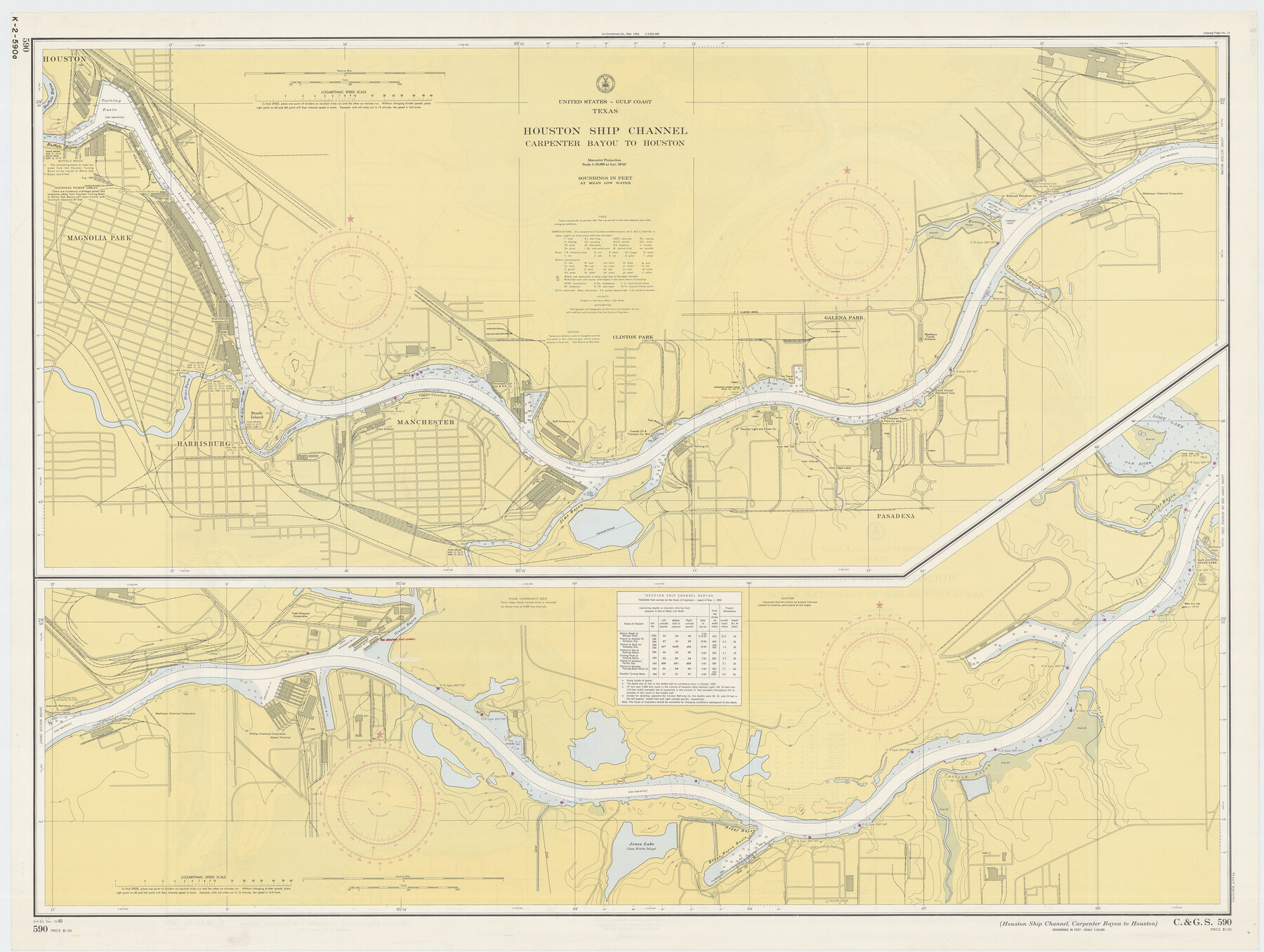 69906, Houston Ship Channel, Alexander Island to Carpenter Bayou, General Map Collection