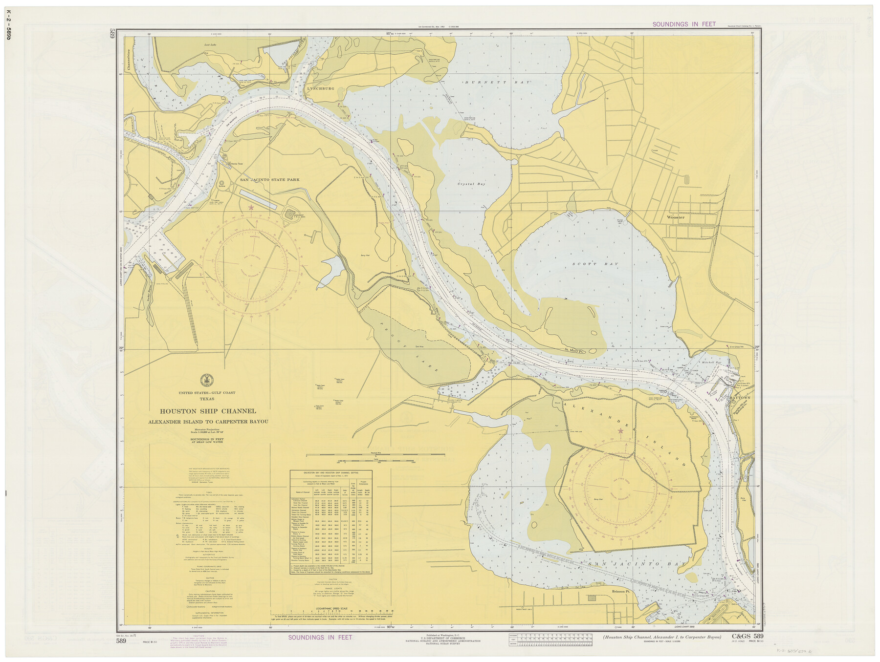 69907, Houston Ship Channel, Alexander Island to Carpenter Bayou, General Map Collection
