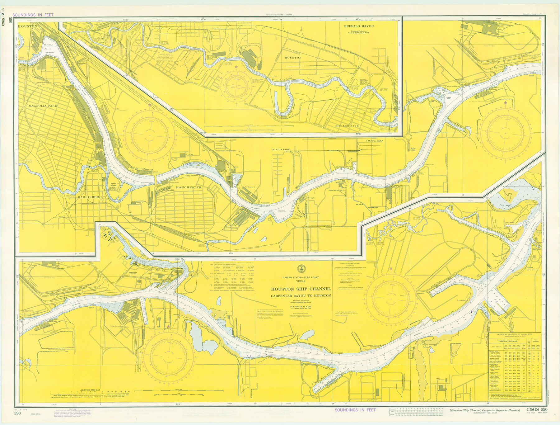 69908, Houston Ship Channel, Alexander Island to Carpenter Bayou, General Map Collection