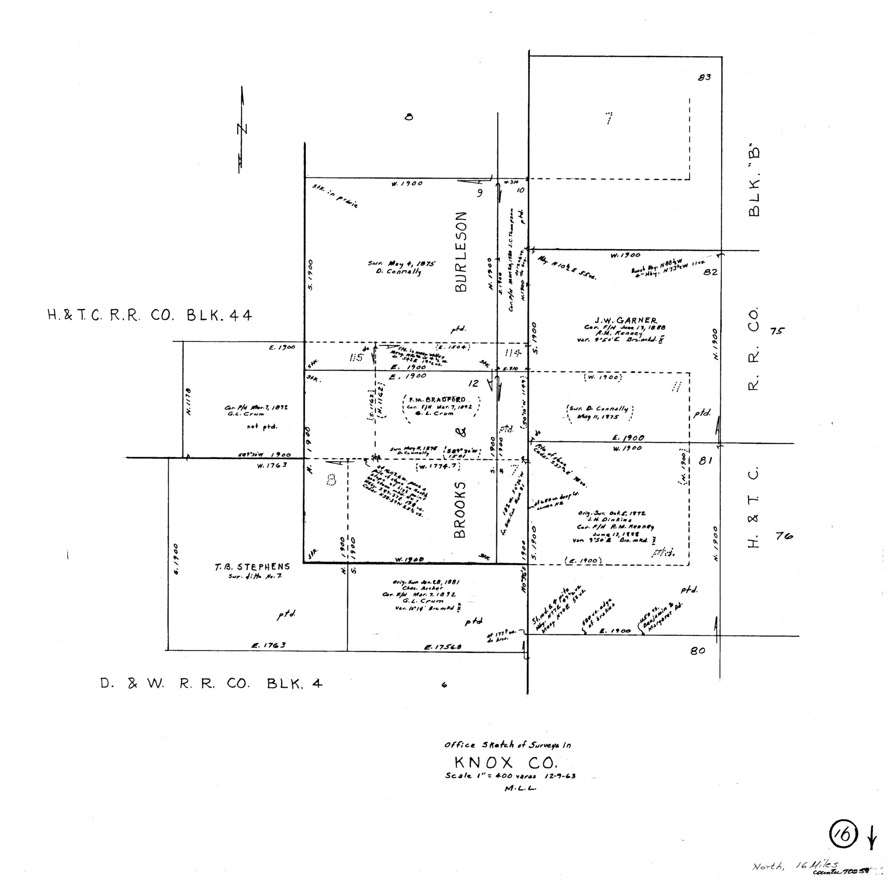 70258, Knox County Working Sketch 16, General Map Collection